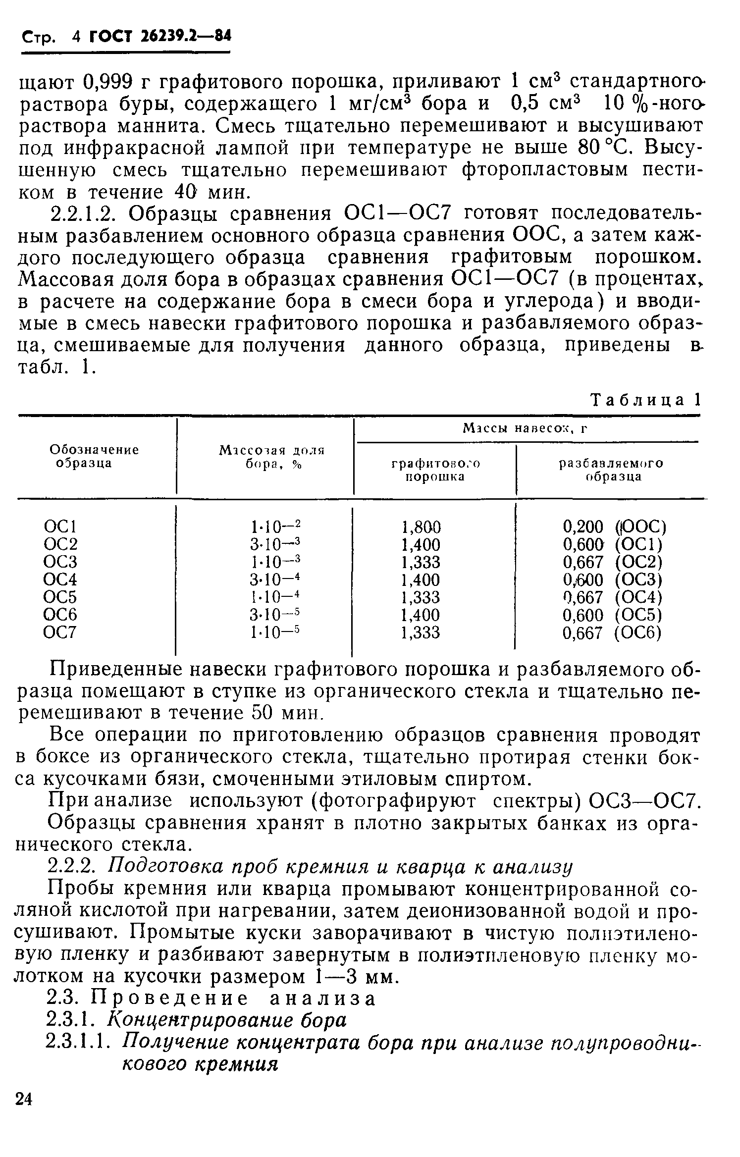 ГОСТ 26239.2-84