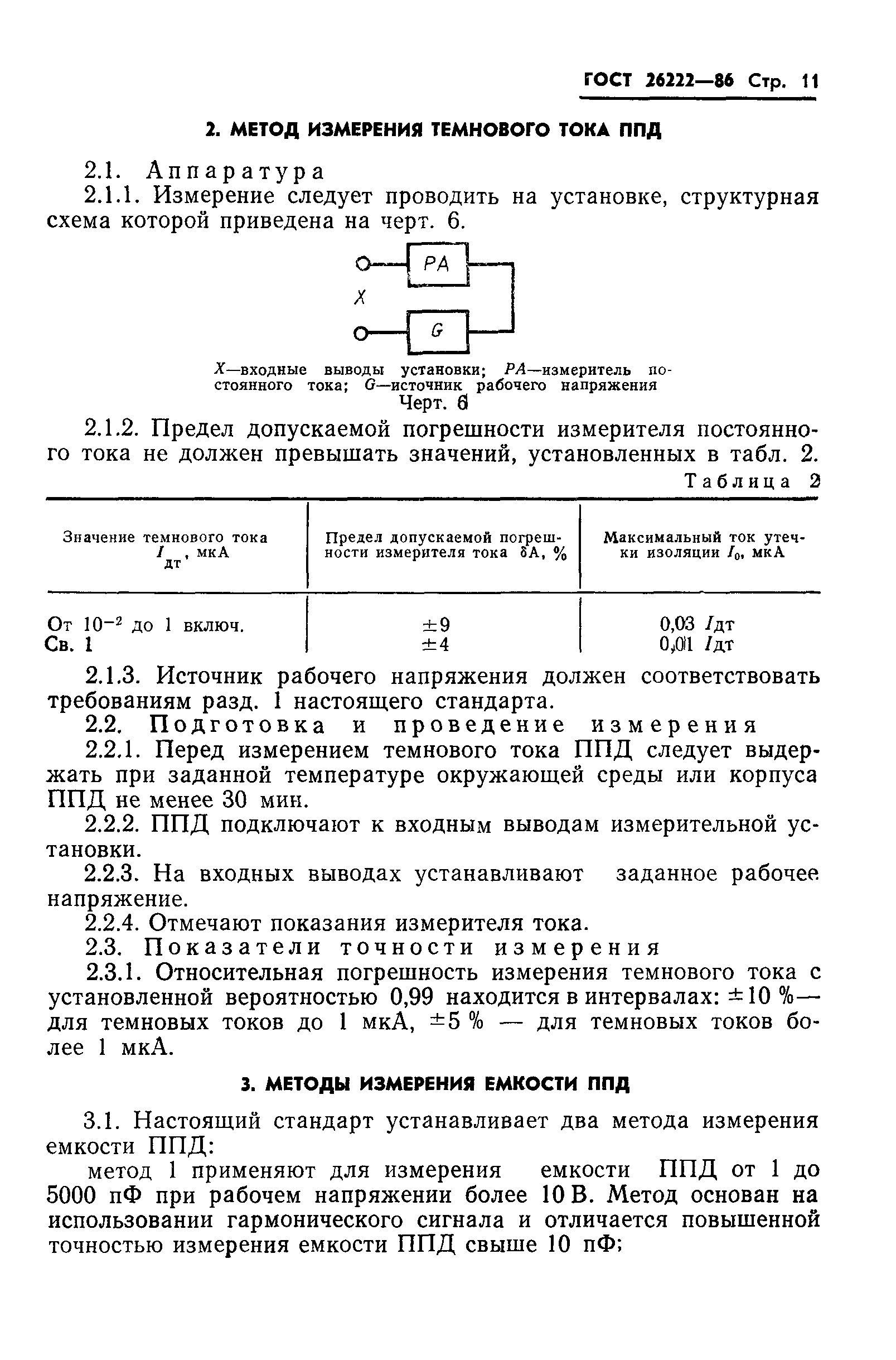 ГОСТ 26222-86