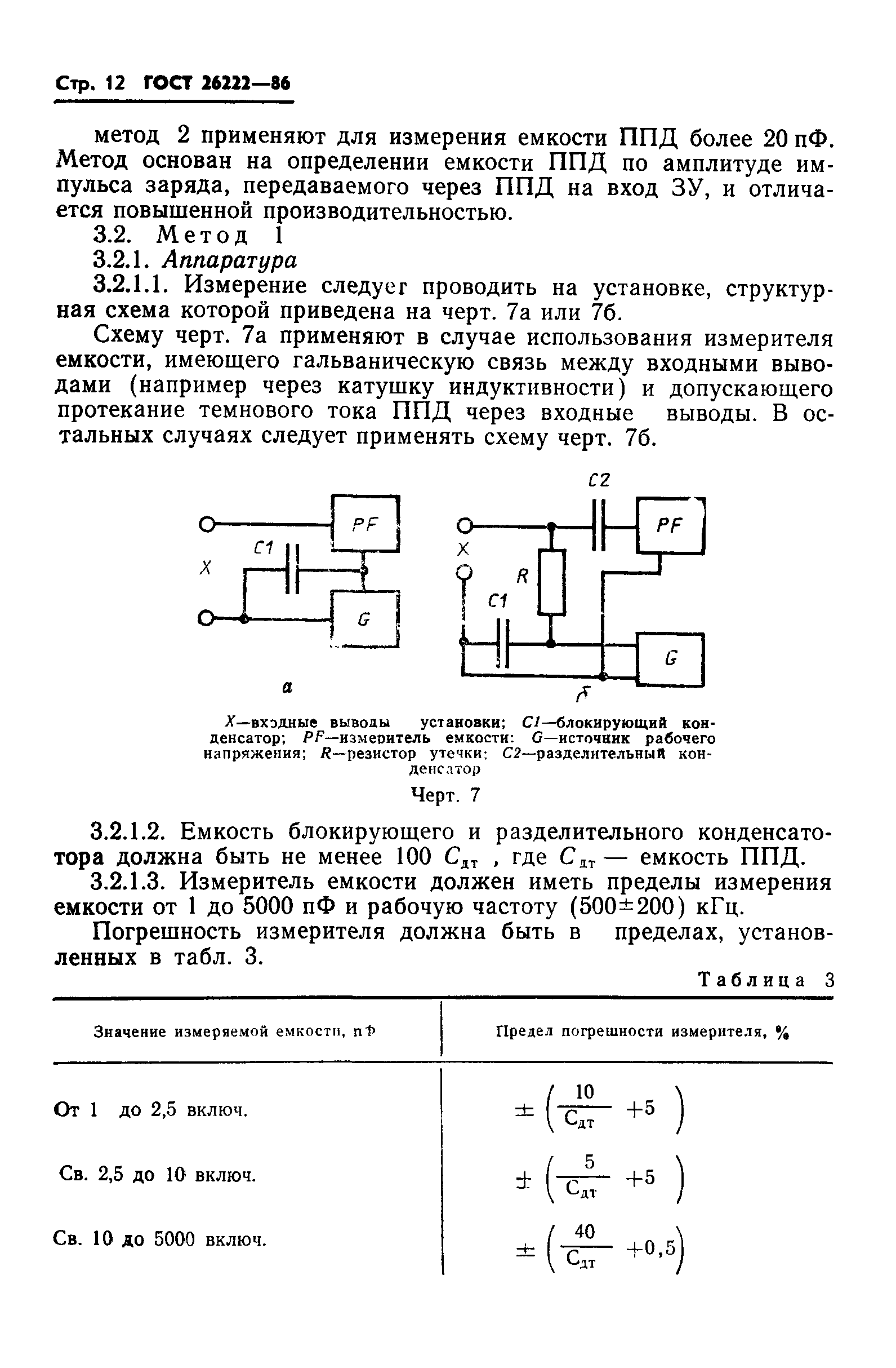 ГОСТ 26222-86