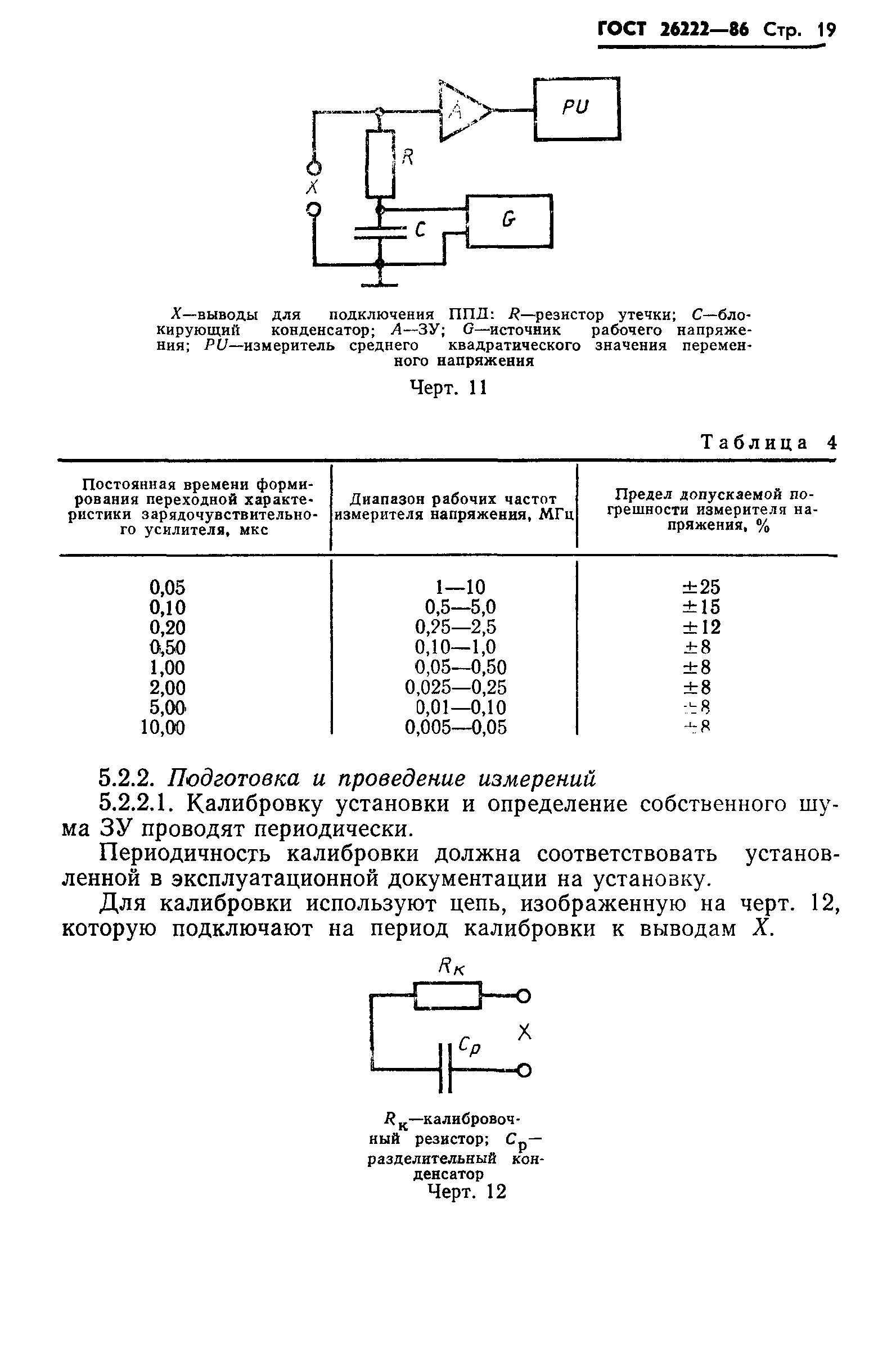 ГОСТ 26222-86