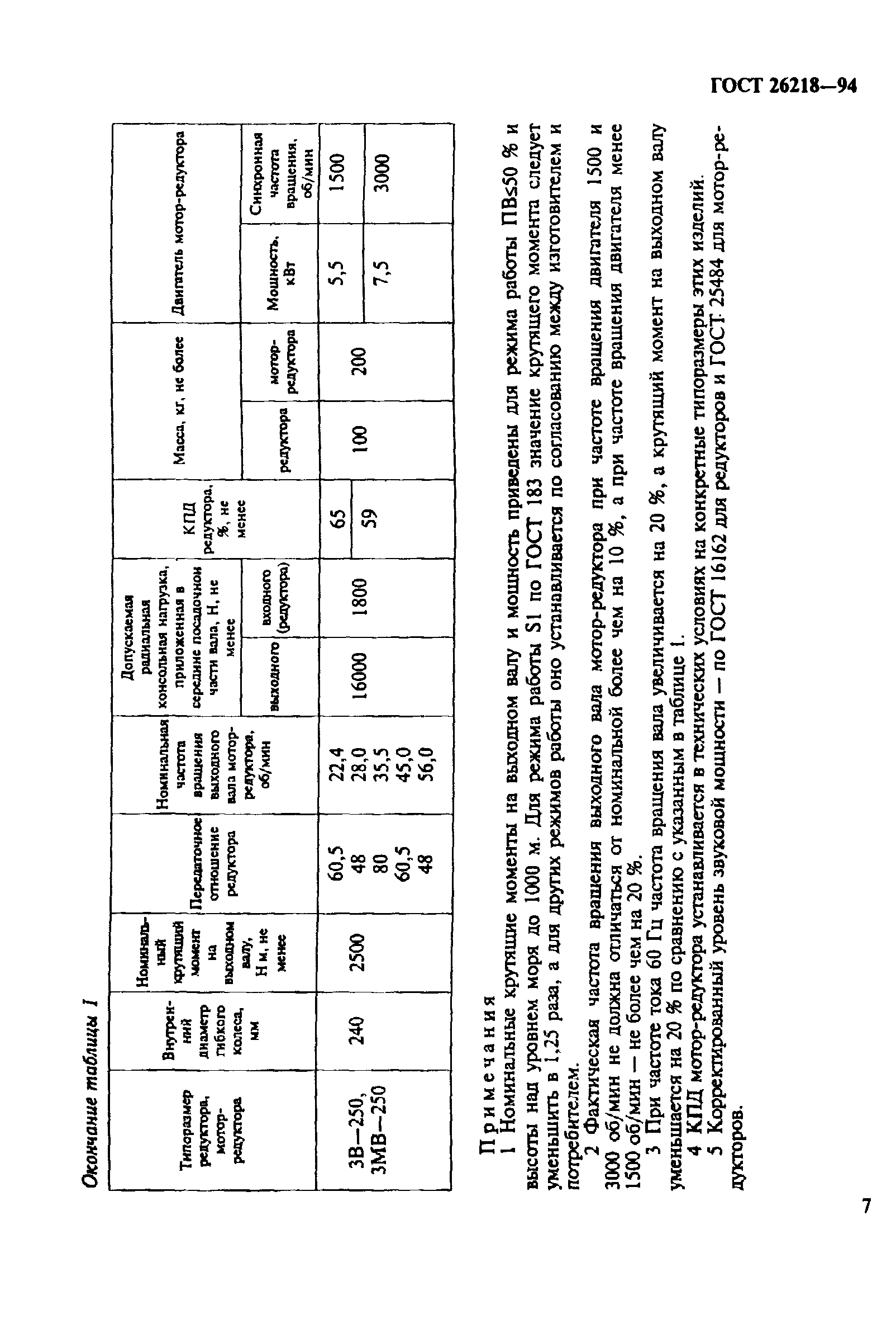 ГОСТ 26218-94