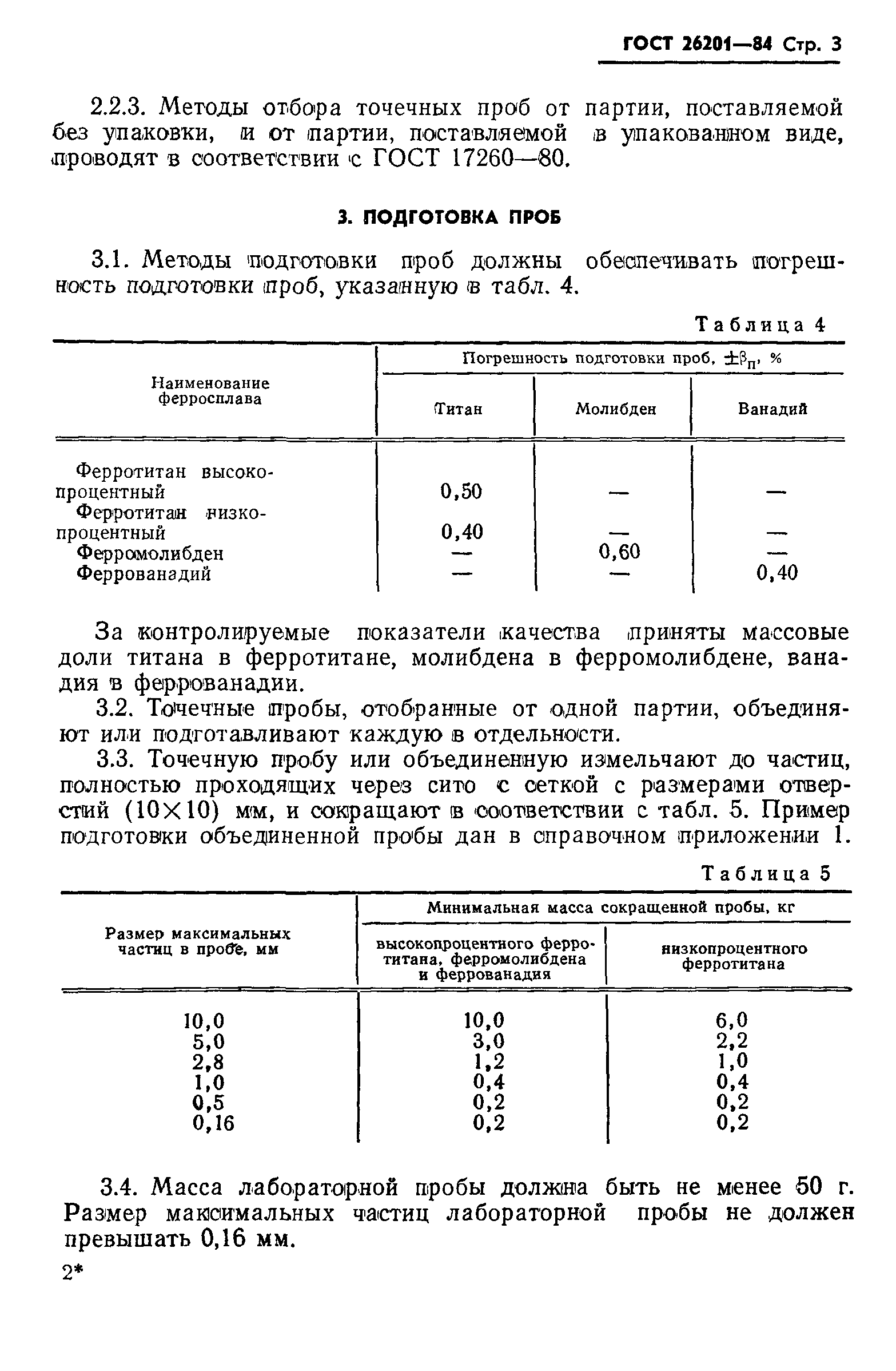 ГОСТ 26201-84