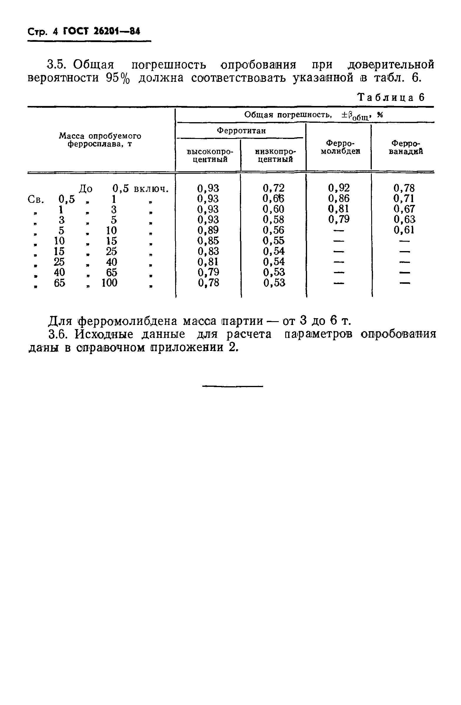 ГОСТ 26201-84