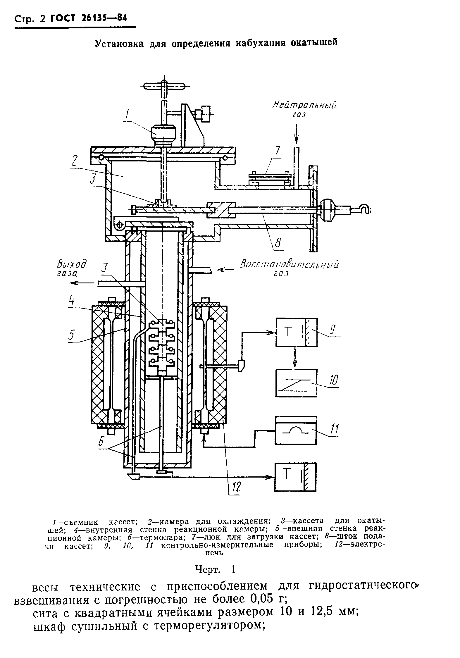 ГОСТ 26135-84