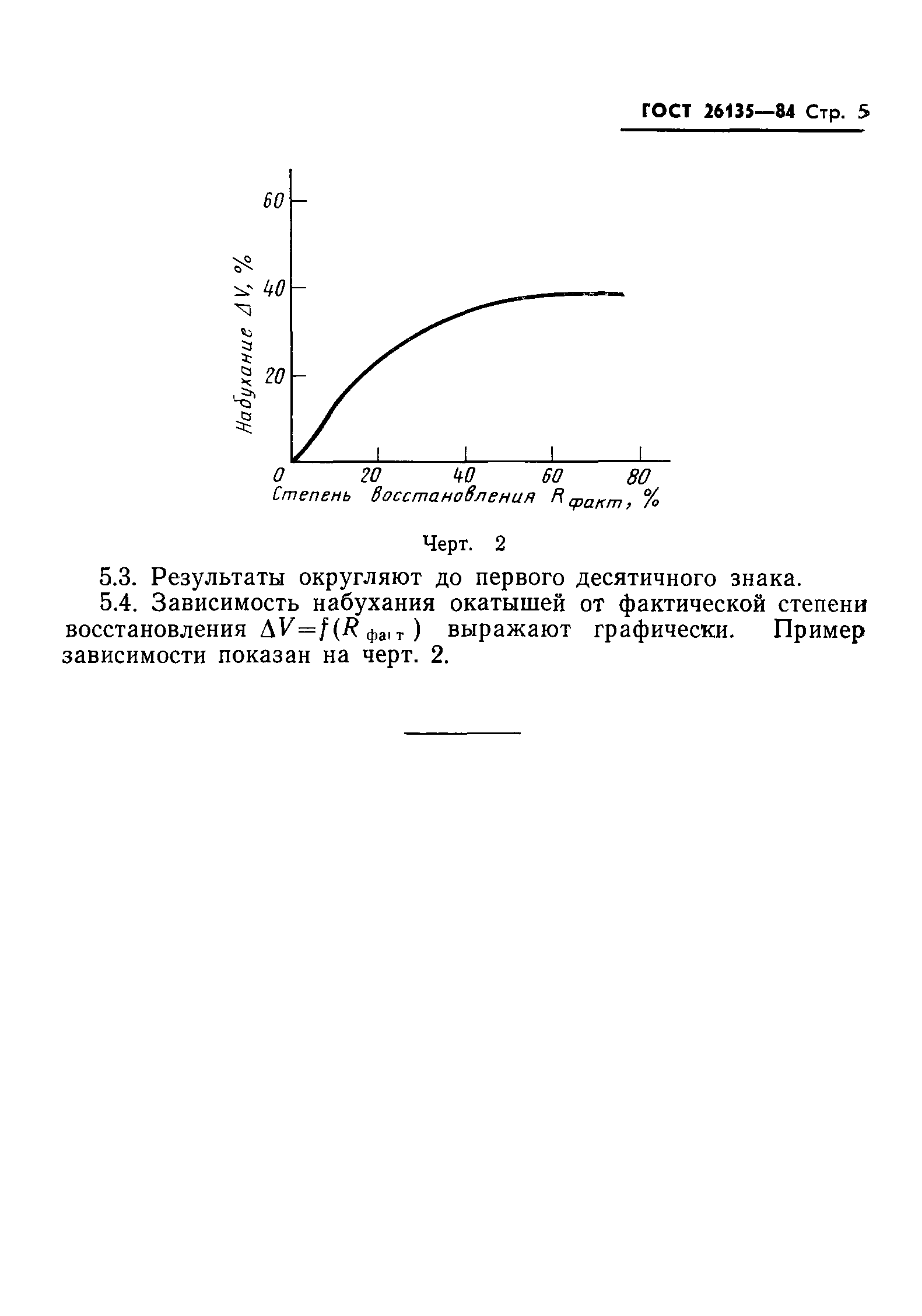 ГОСТ 26135-84