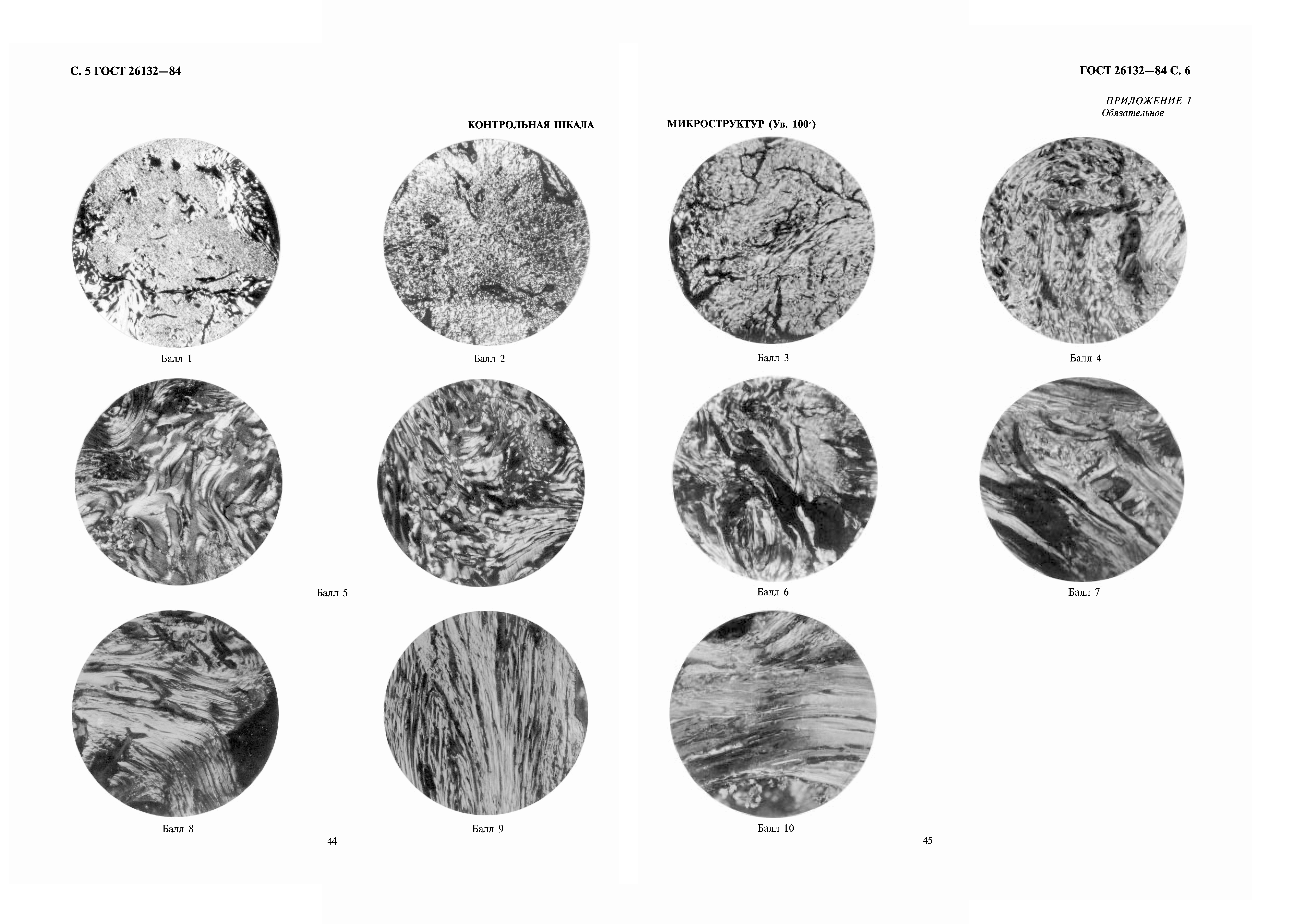 ГОСТ 26132-84