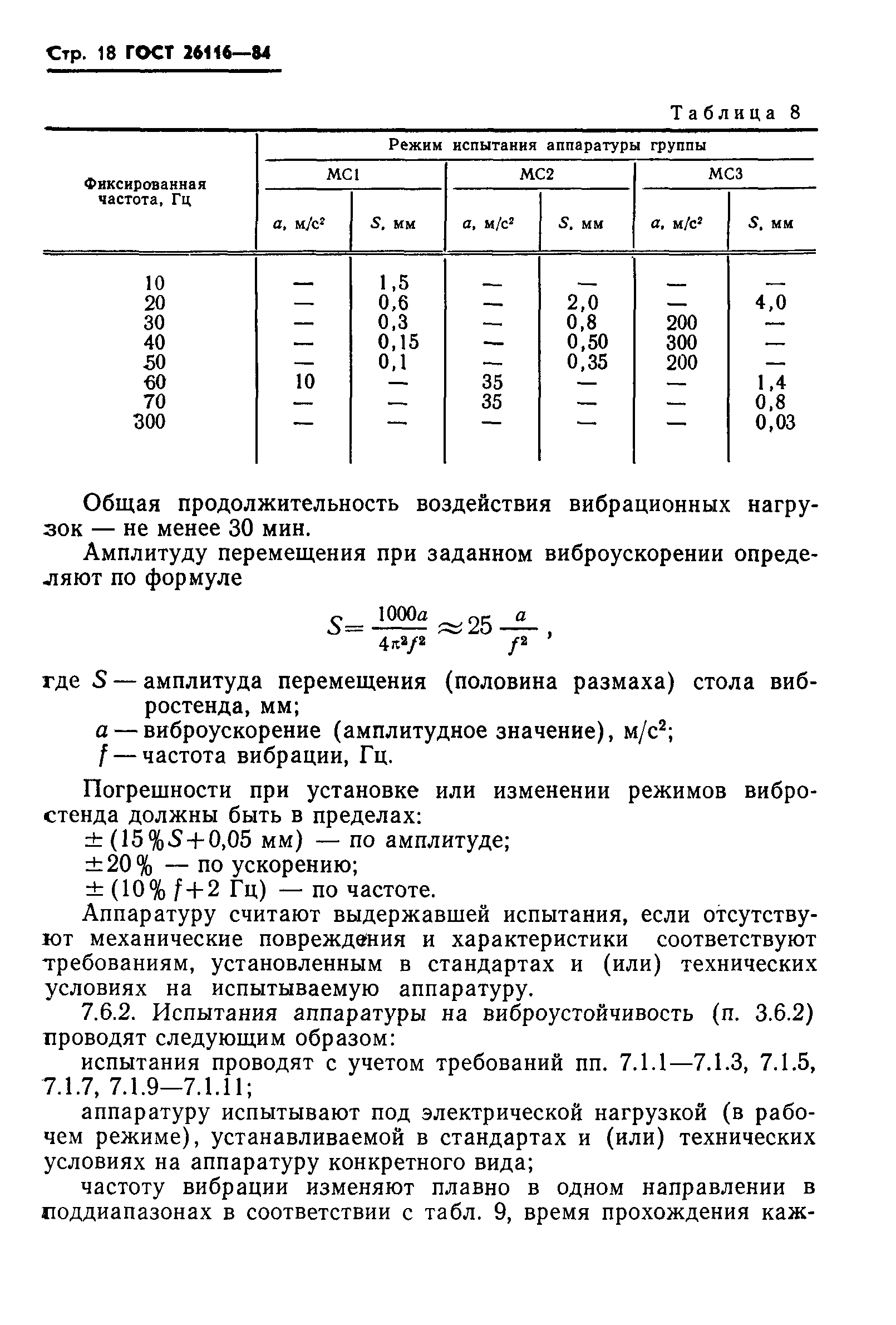 ГОСТ 26116-84