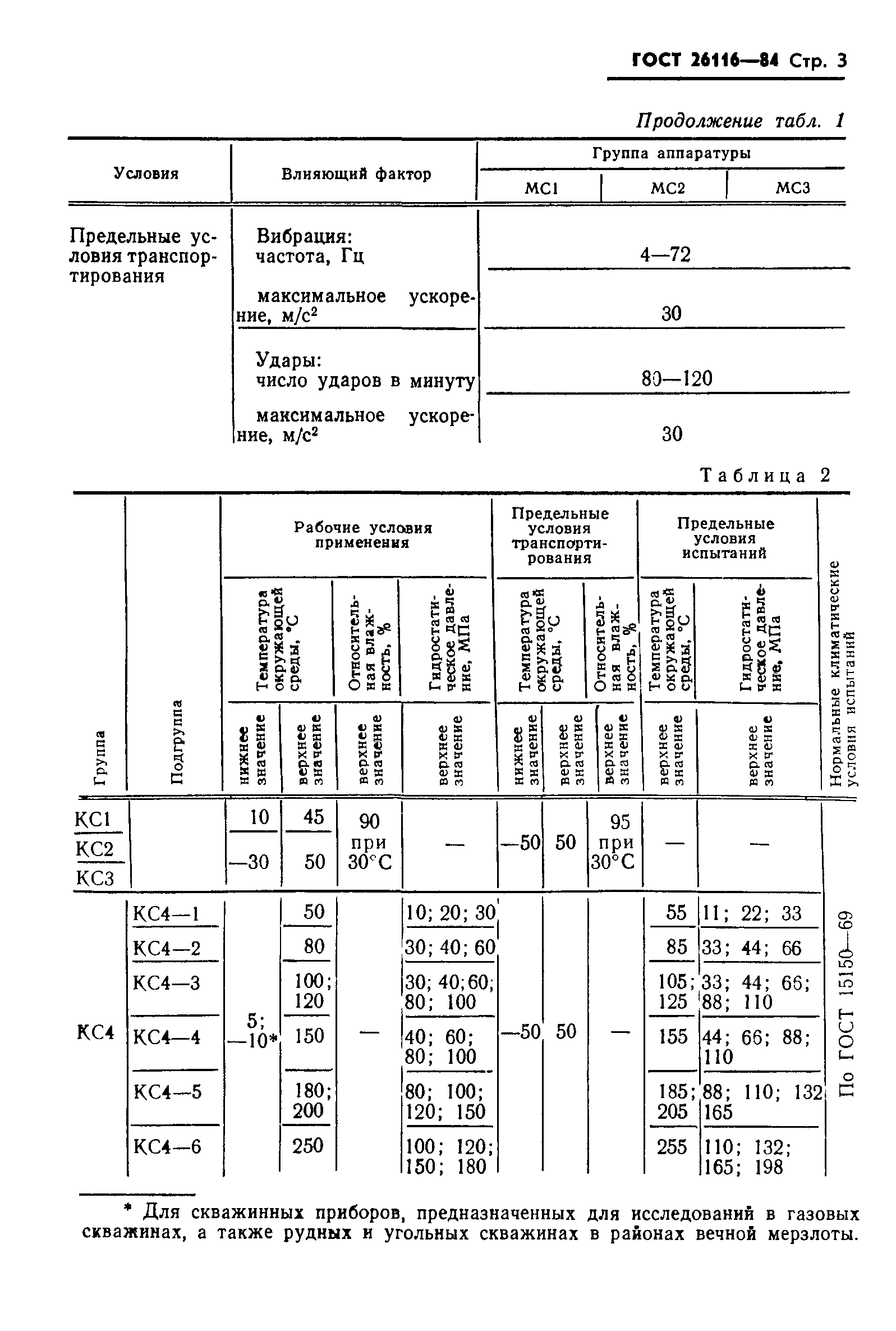 ГОСТ 26116-84