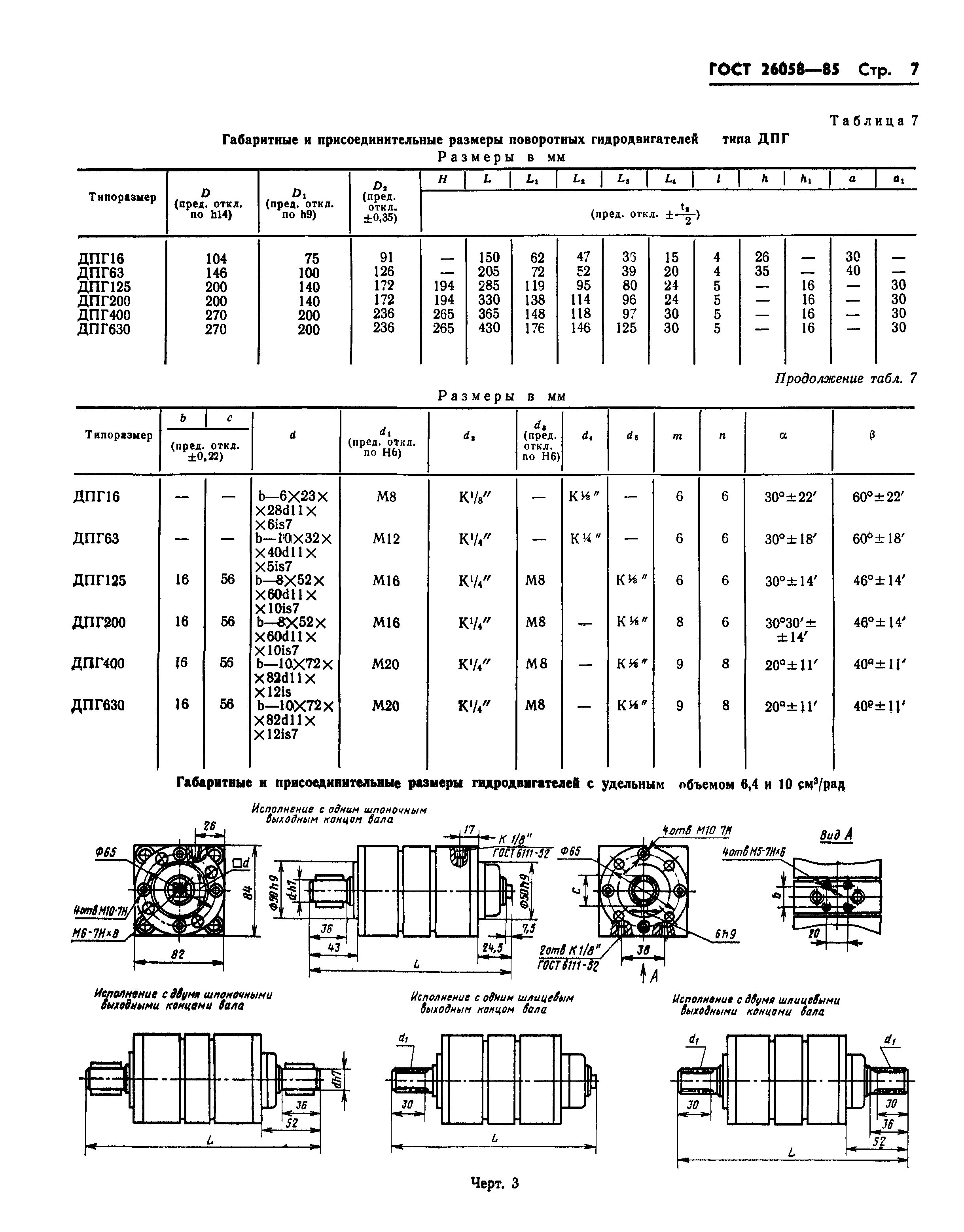 ГОСТ 26058-85