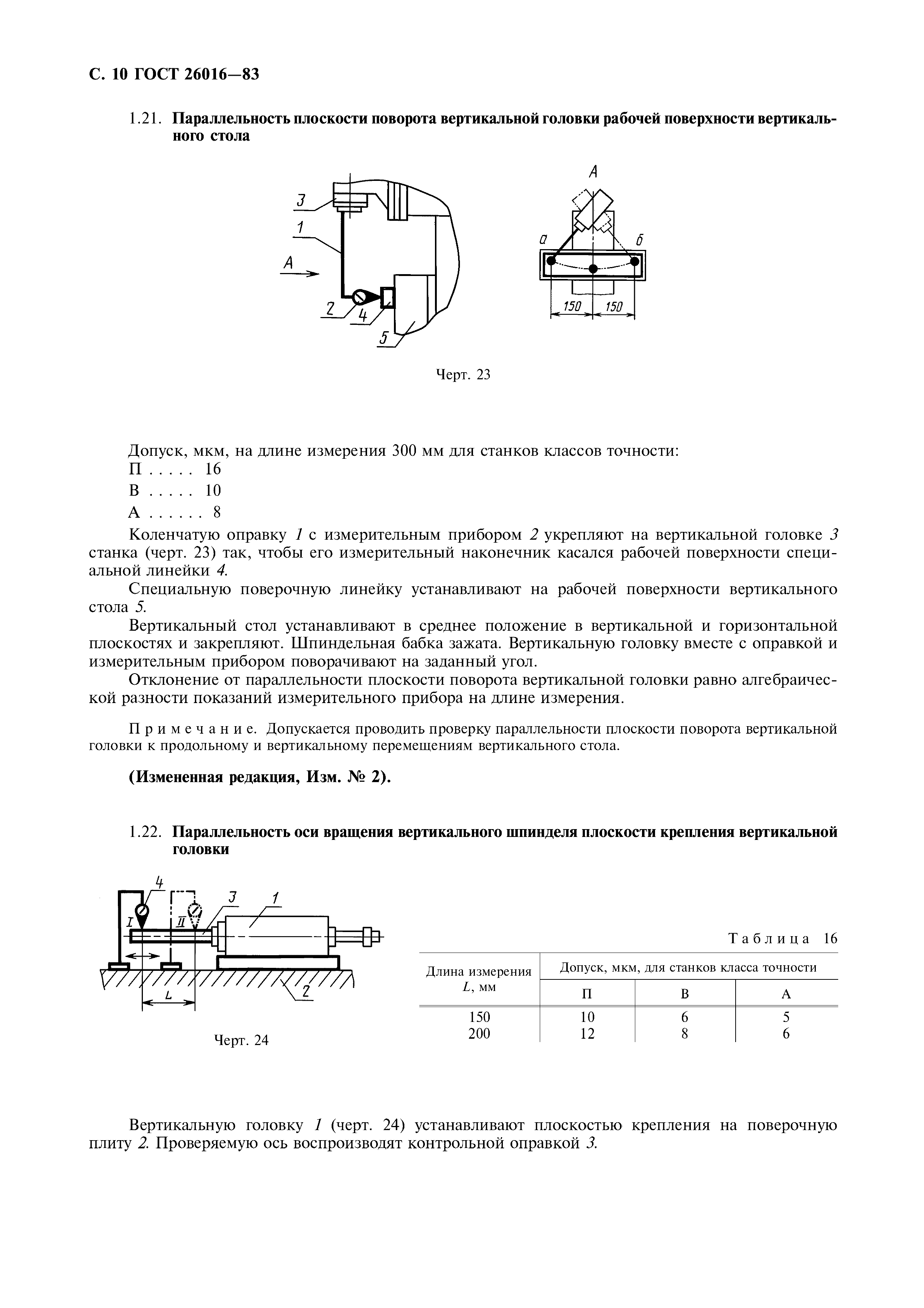 ГОСТ 26016-83