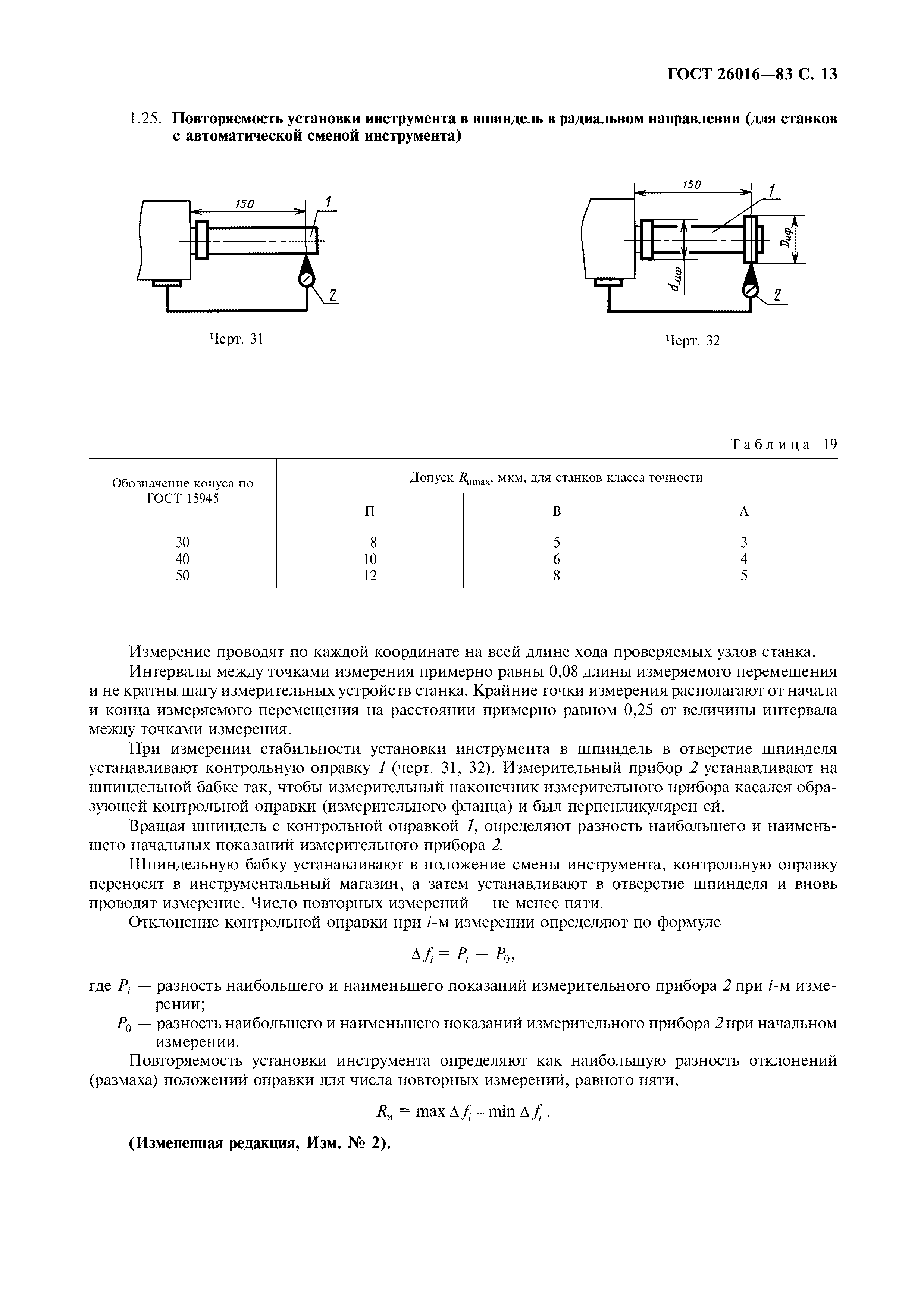 ГОСТ 26016-83