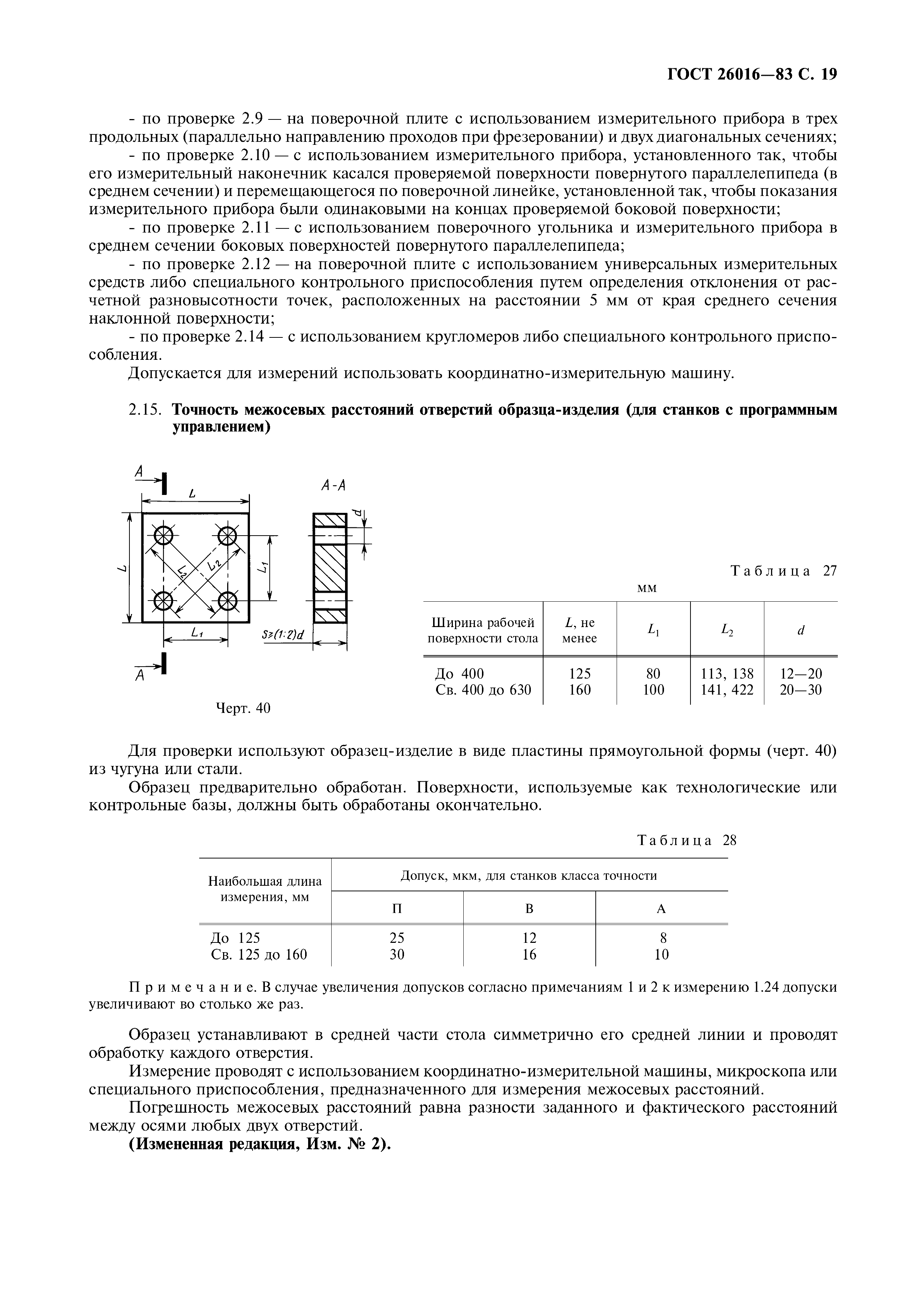 ГОСТ 26016-83