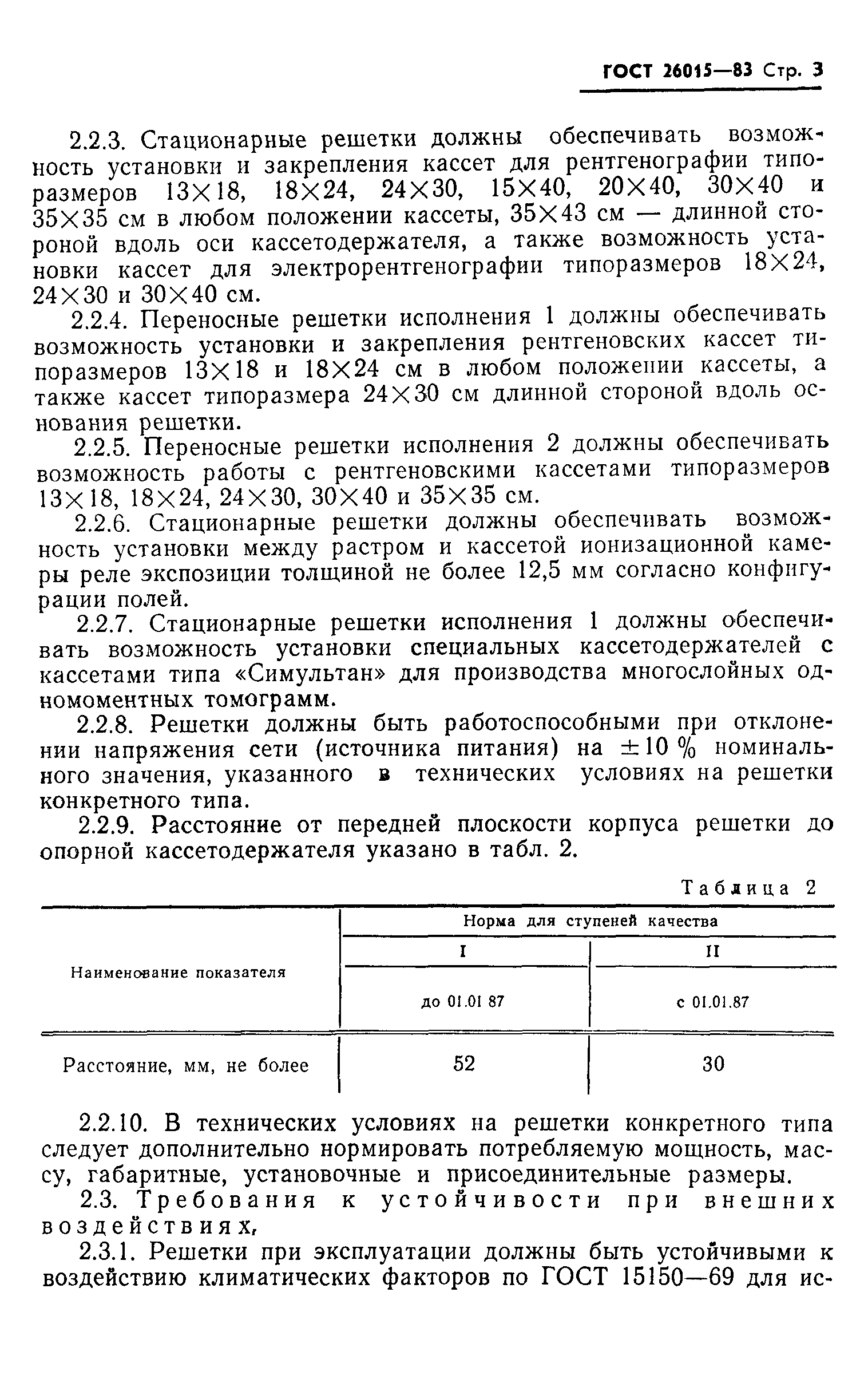 ГОСТ 26015-83