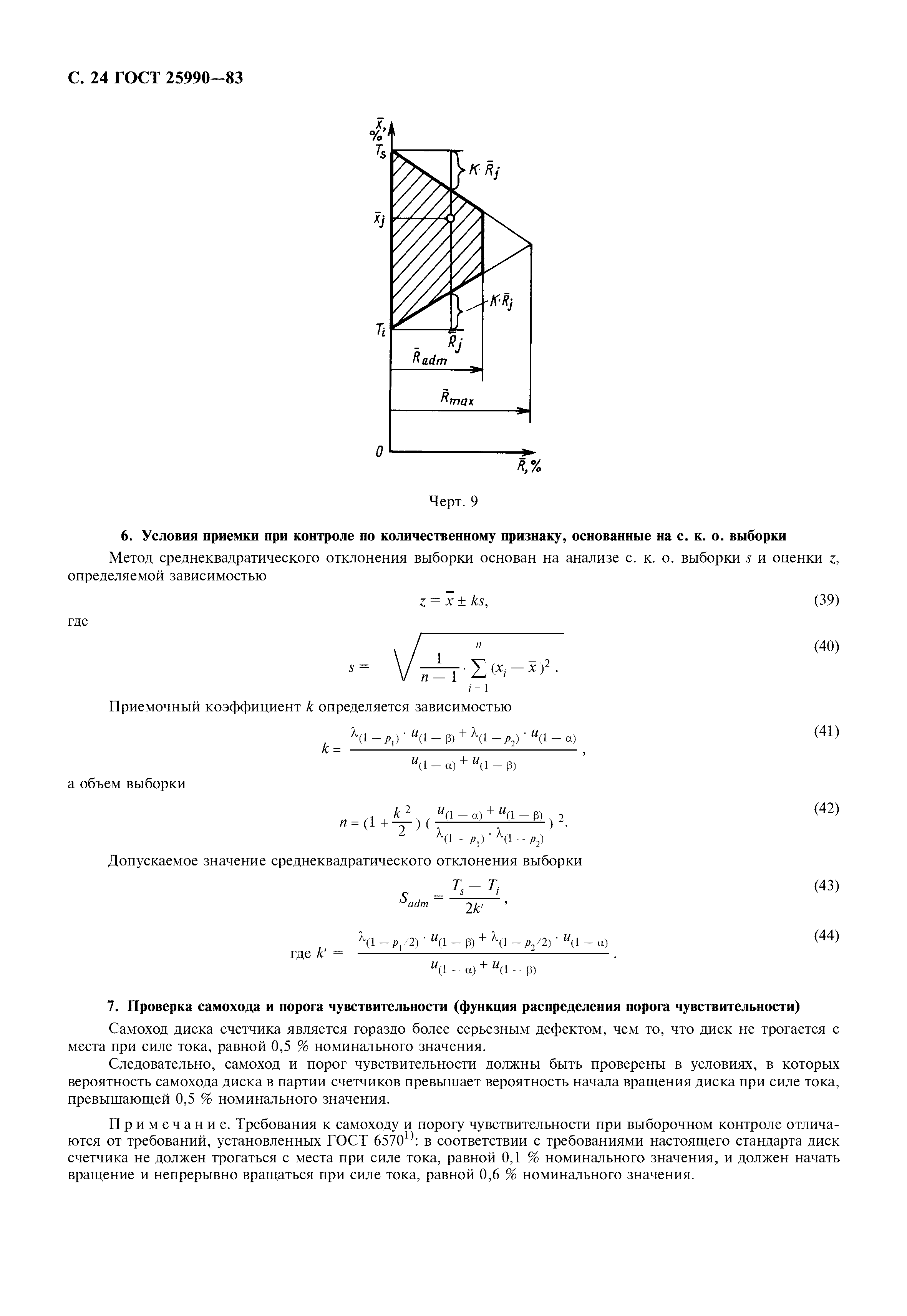 ГОСТ 25990-83