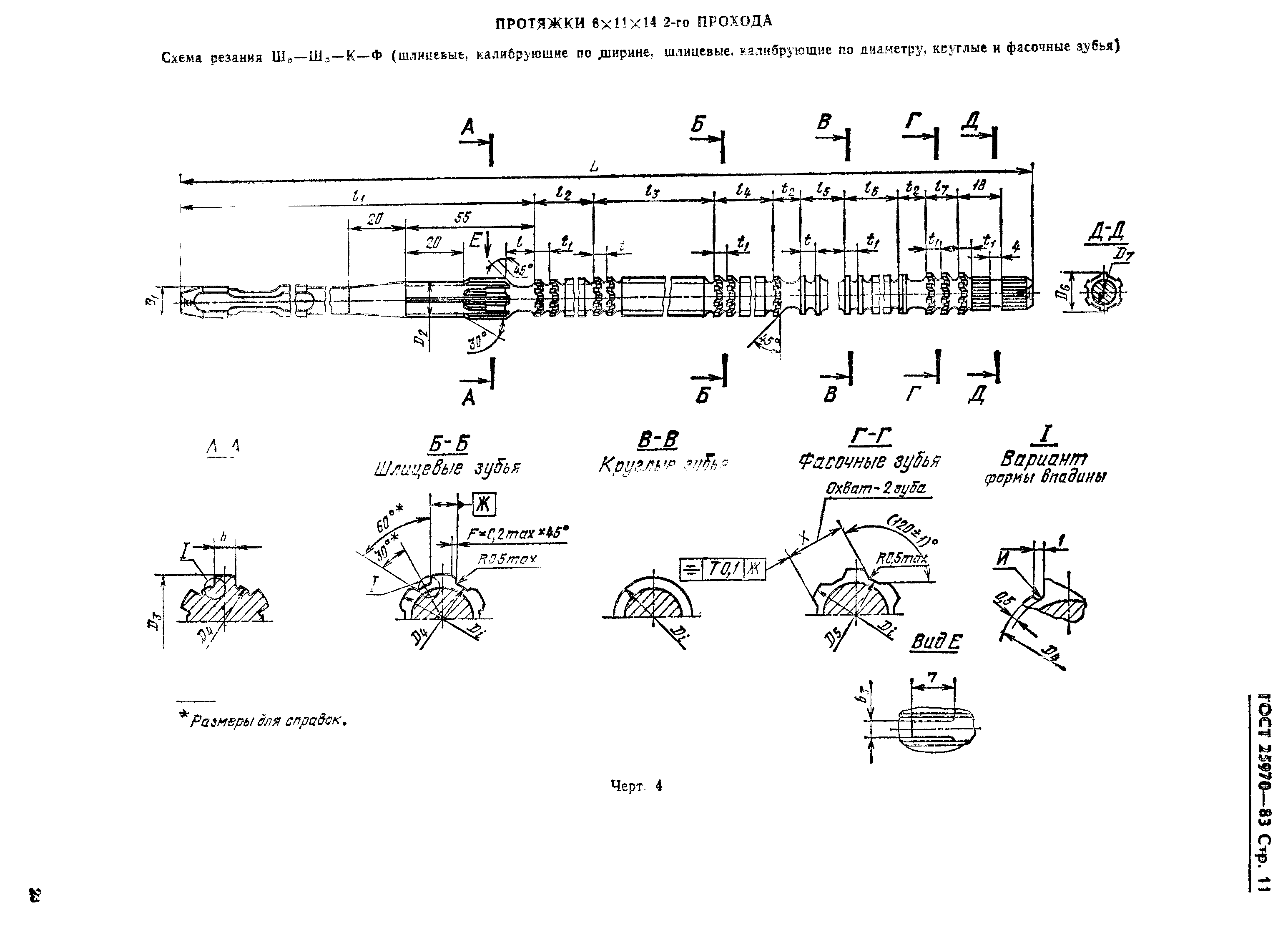 ГОСТ 25970-83