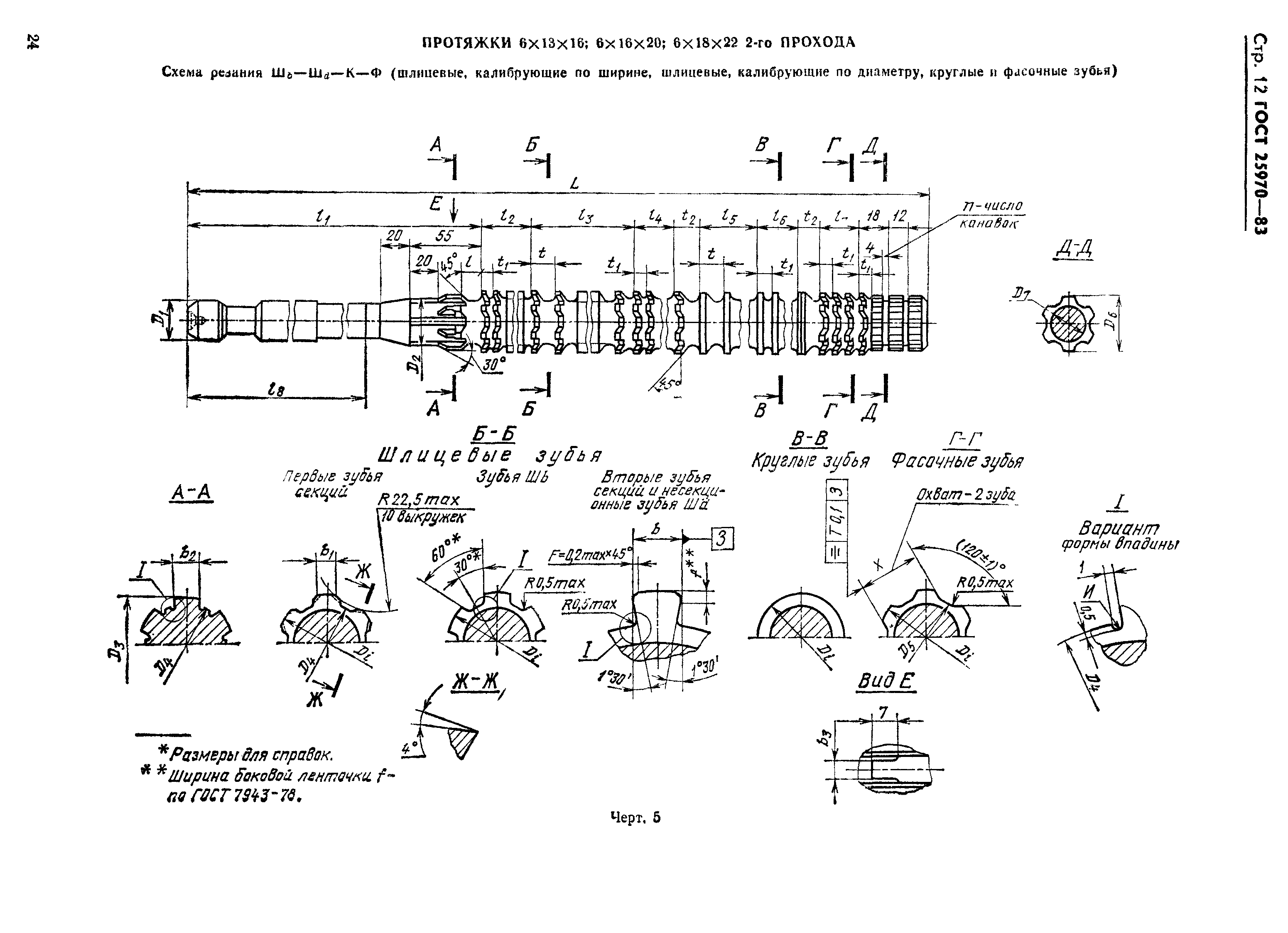 ГОСТ 25970-83