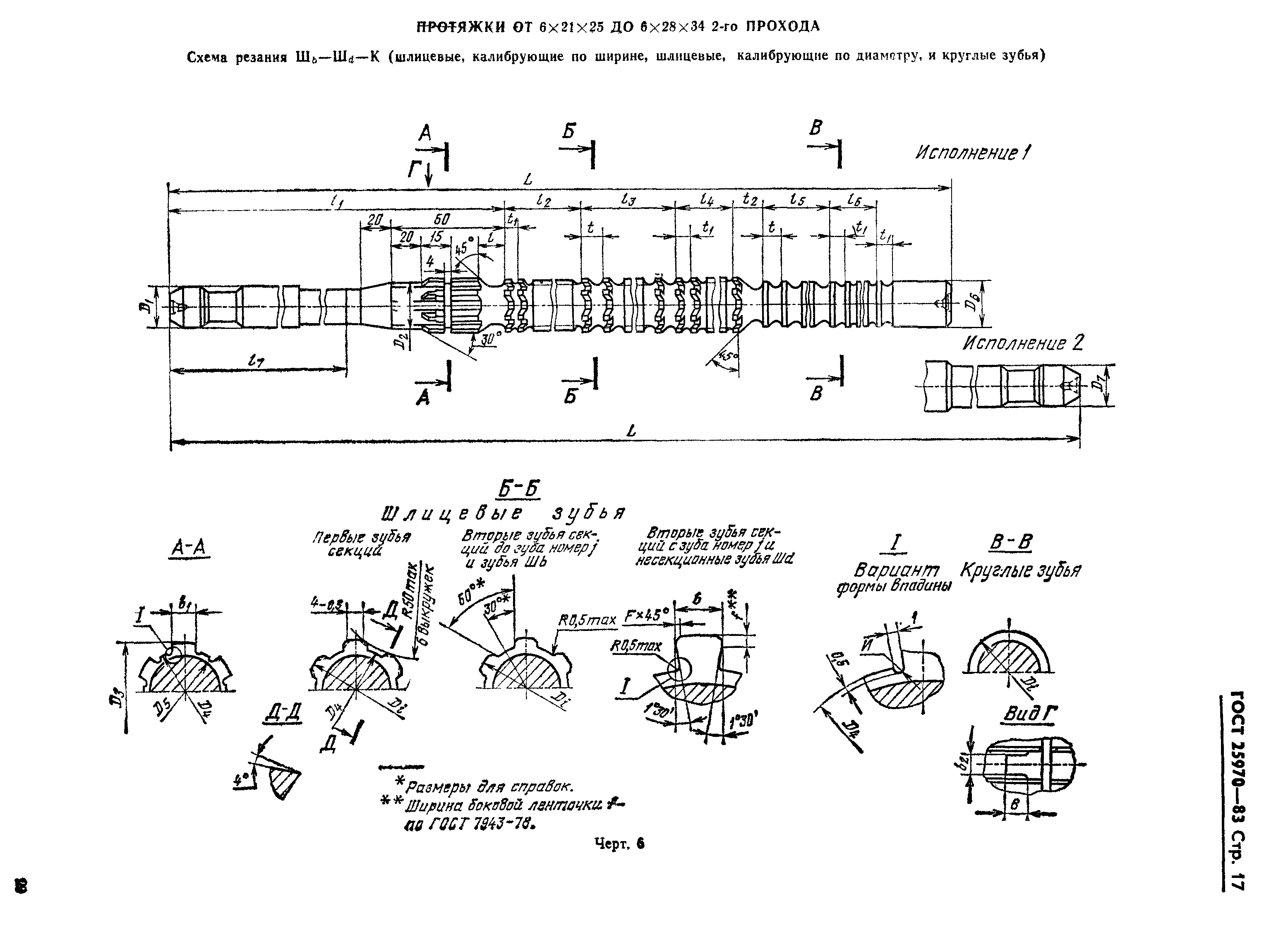 ГОСТ 25970-83