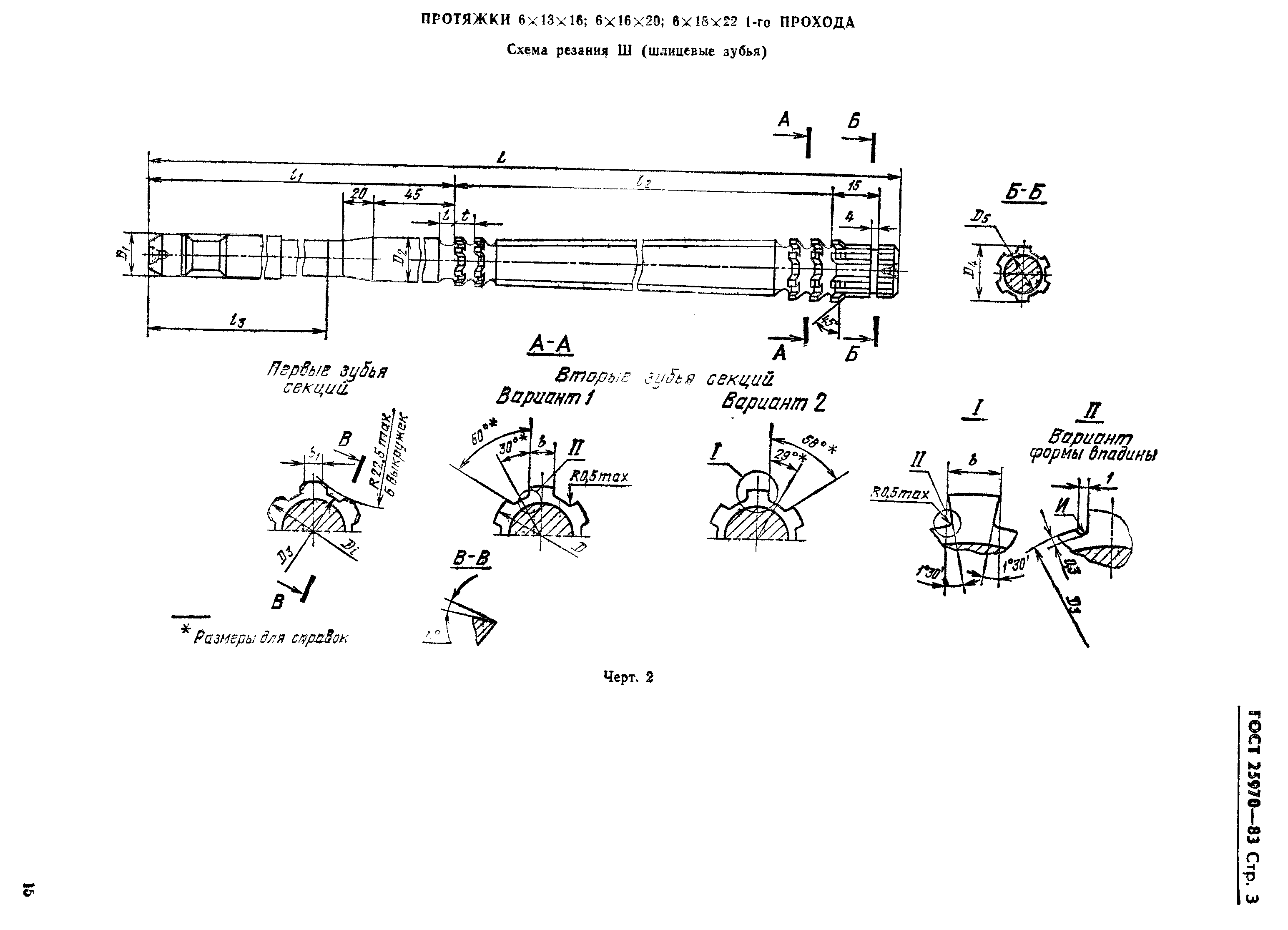 ГОСТ 25970-83