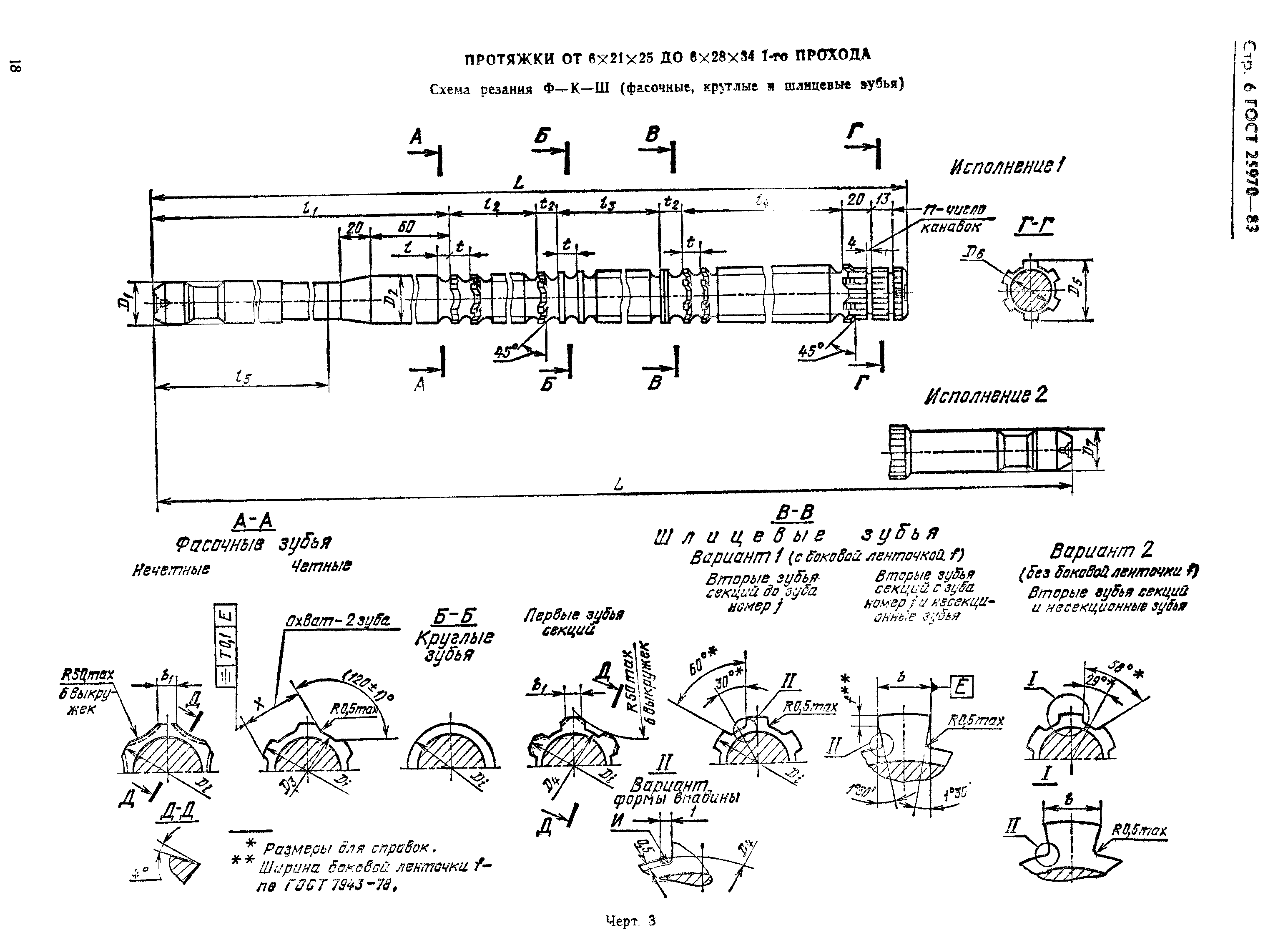 ГОСТ 25970-83