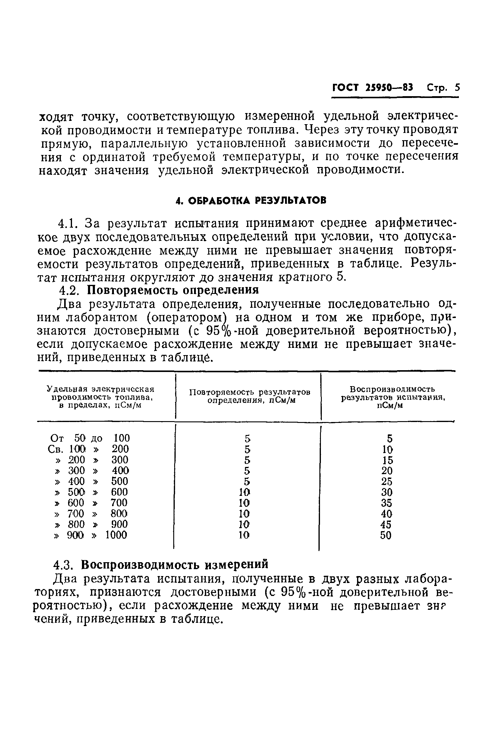 ГОСТ 25950-83