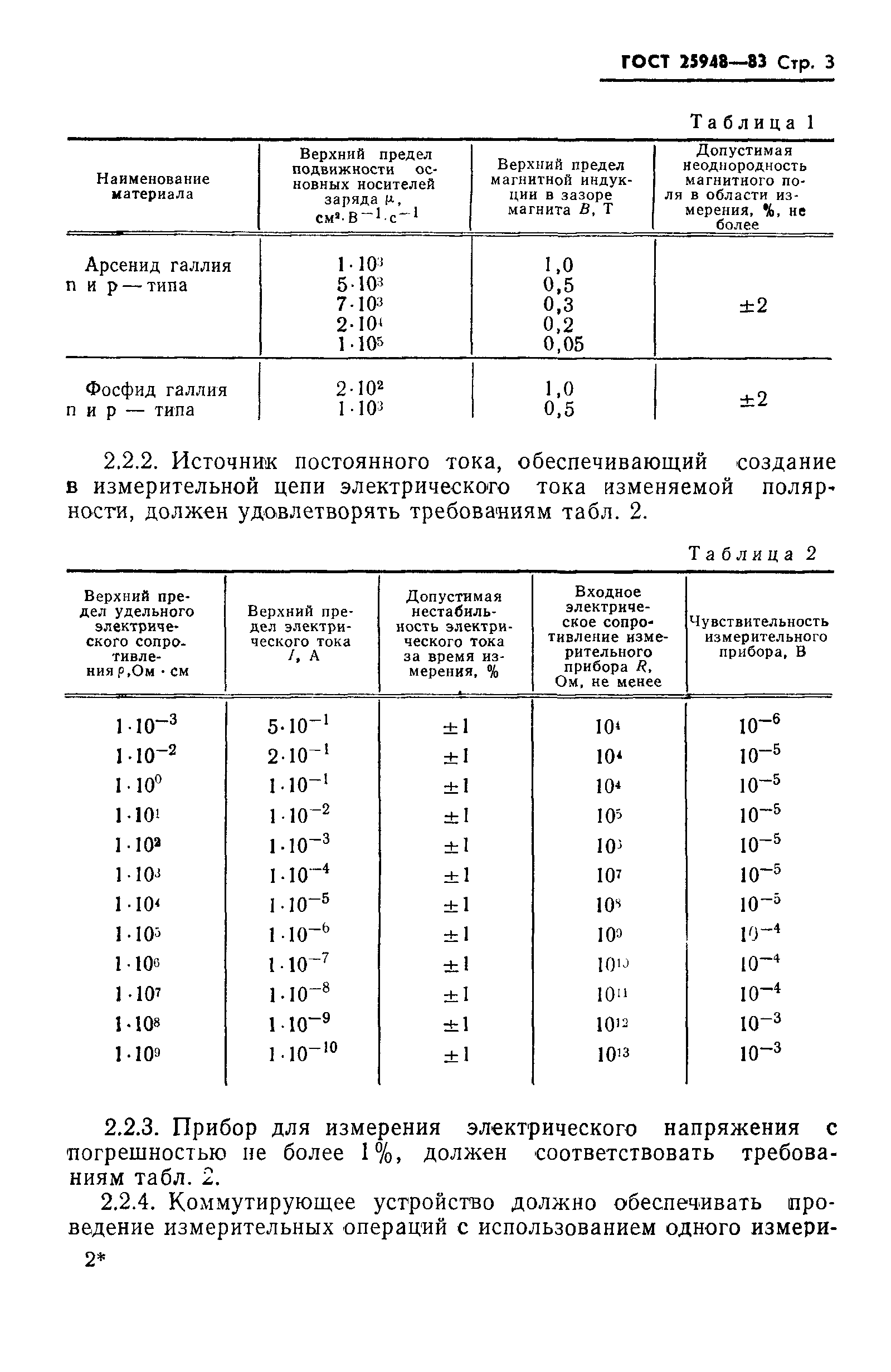 ГОСТ 25948-83