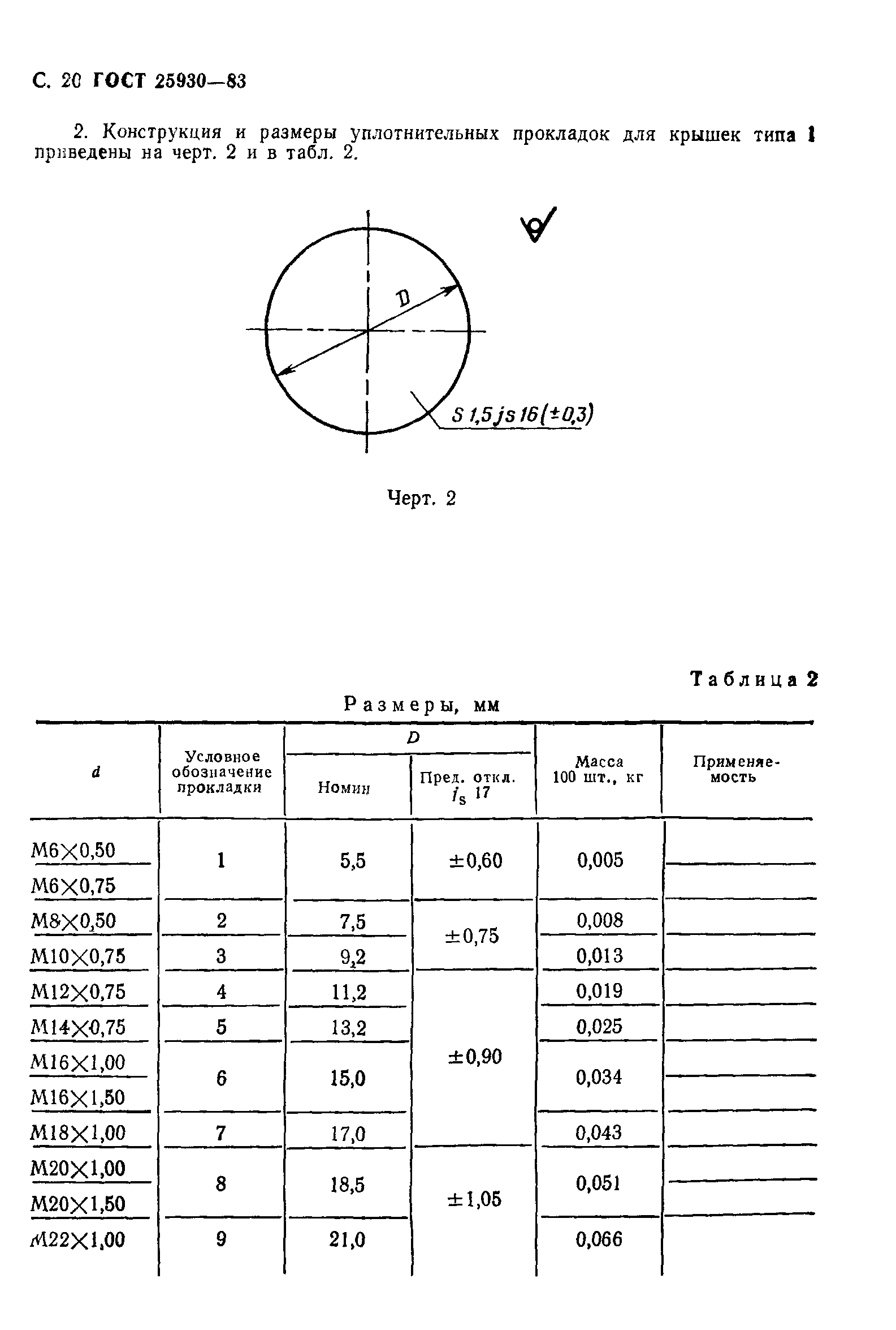 ГОСТ 25930-83