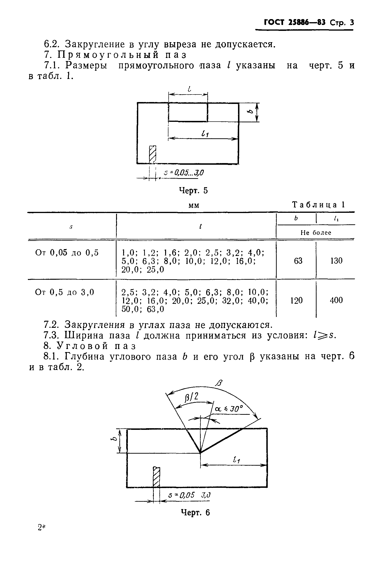 ГОСТ 25886-83