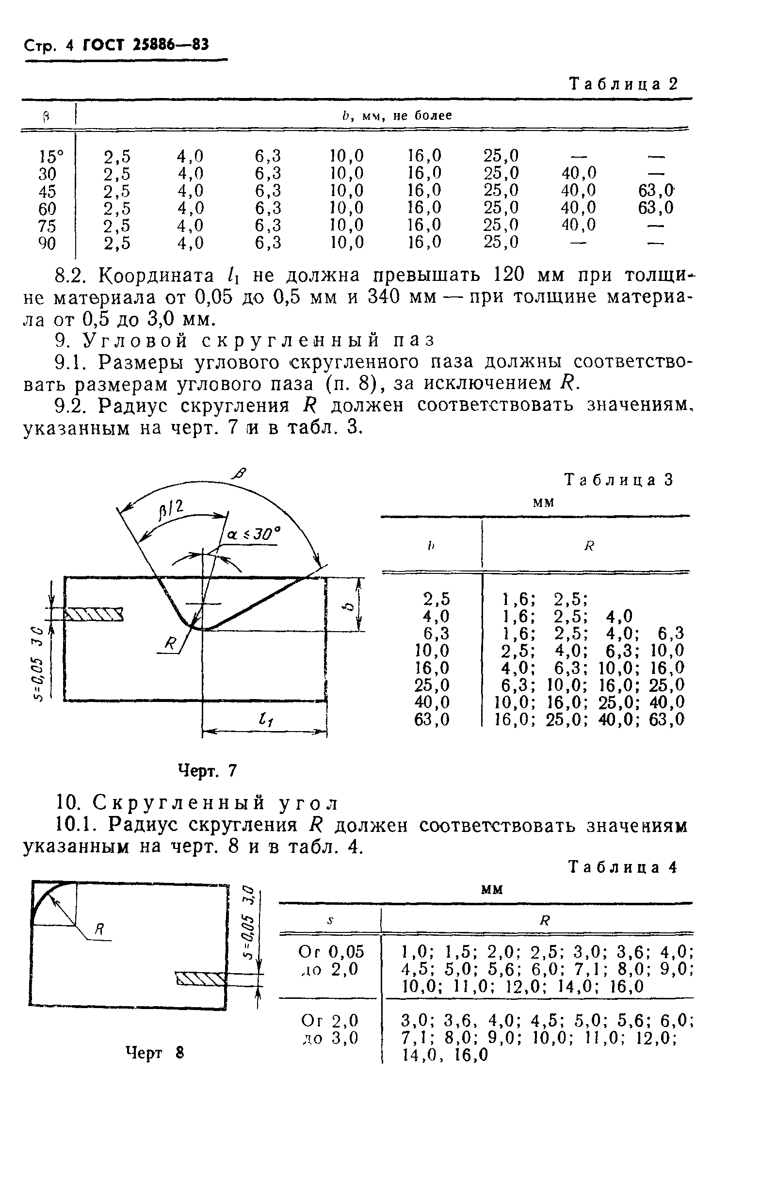 ГОСТ 25886-83