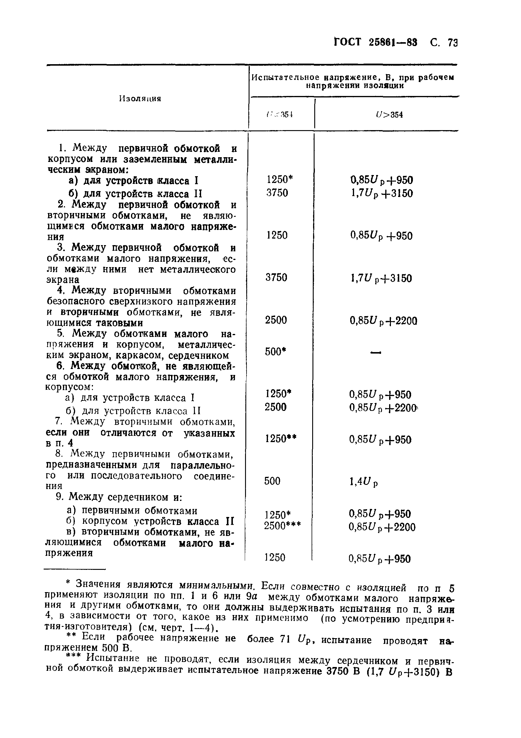 ГОСТ 25861-83