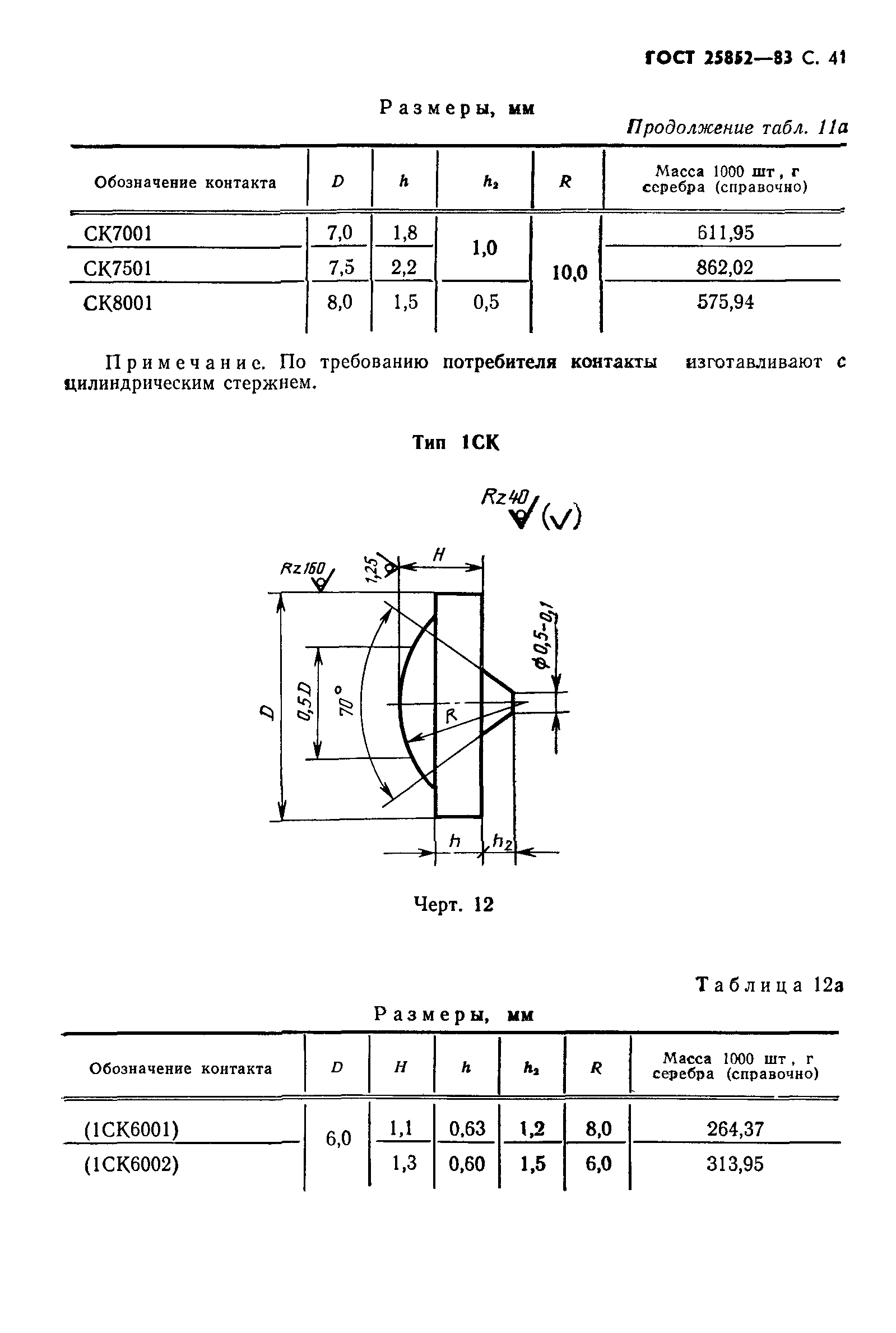 ГОСТ 25852-83