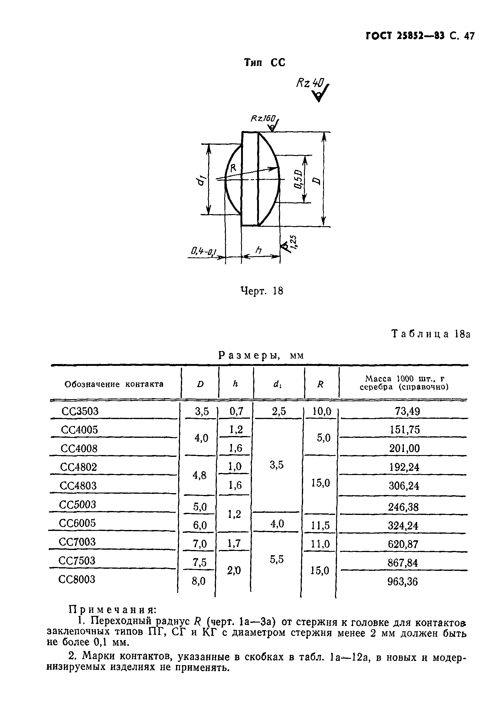 ГОСТ 25852-83