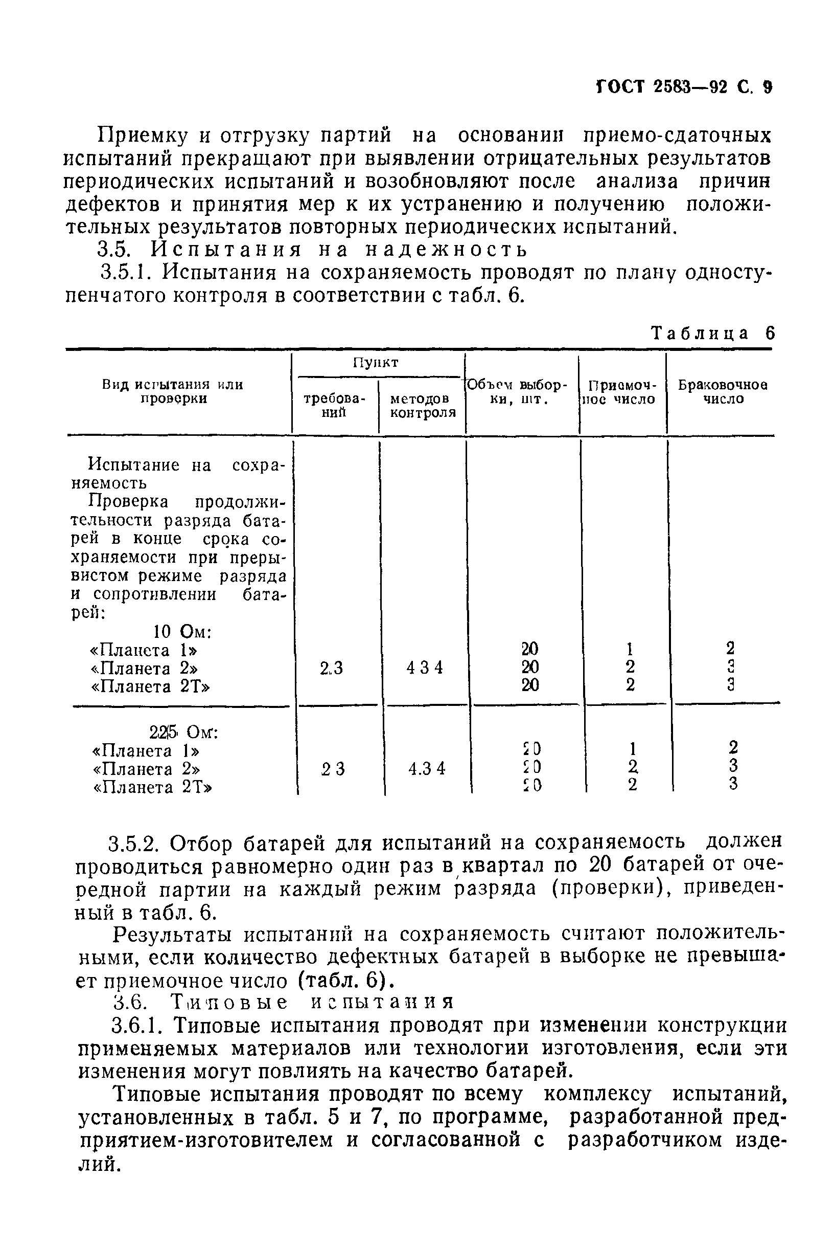 ГОСТ 2583-92