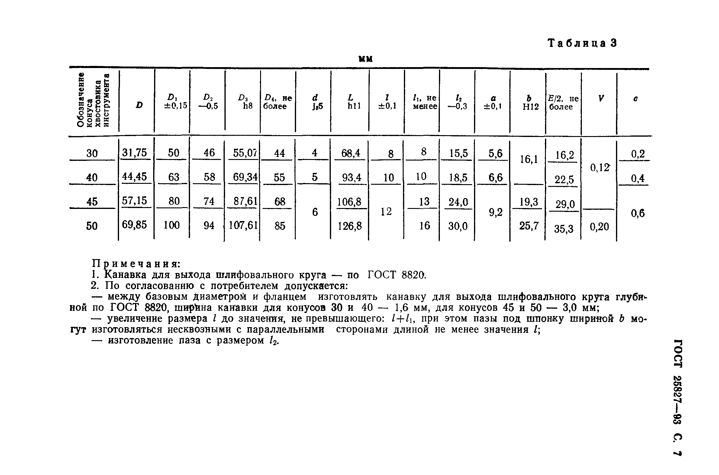 ГОСТ 25827-93