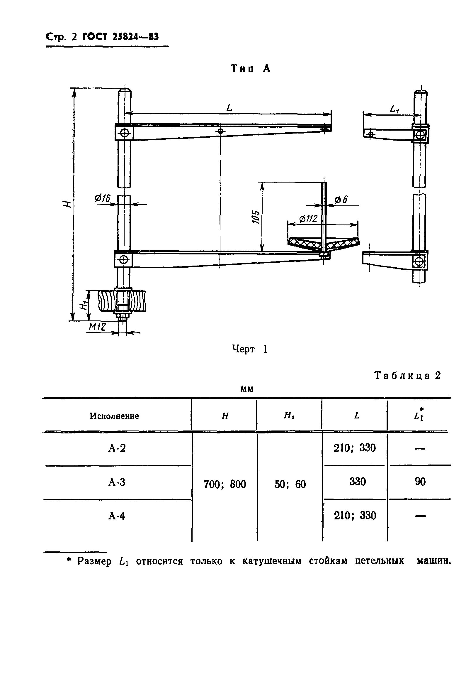 ГОСТ 25824-83