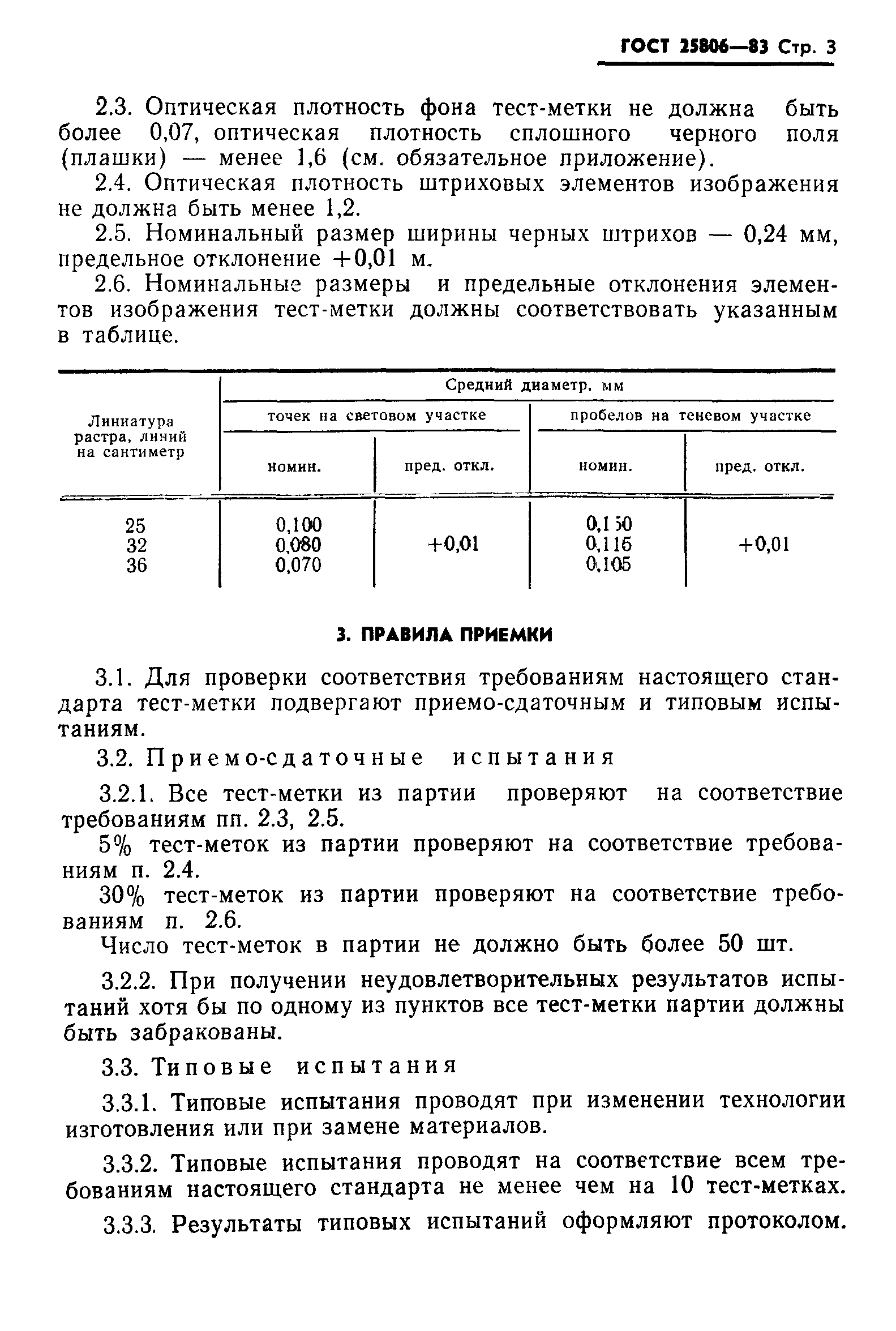 ГОСТ 25806-83