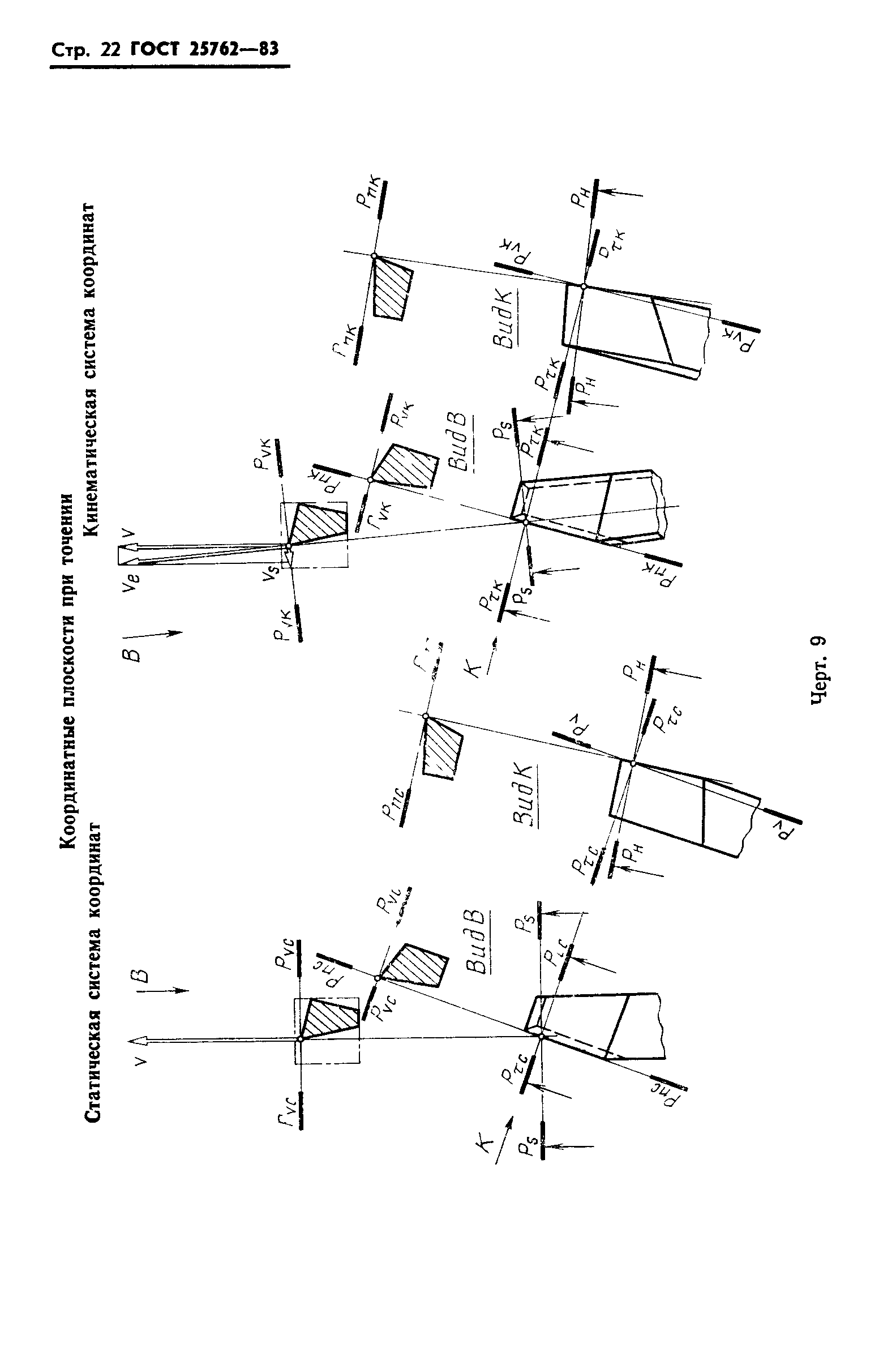 ГОСТ 25762-83