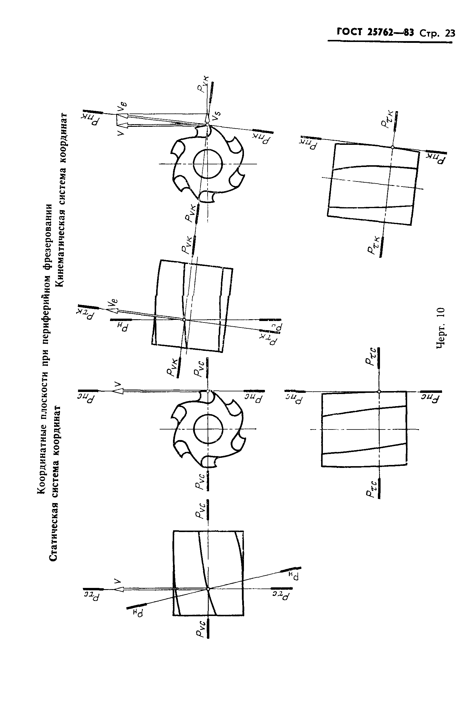 ГОСТ 25762-83