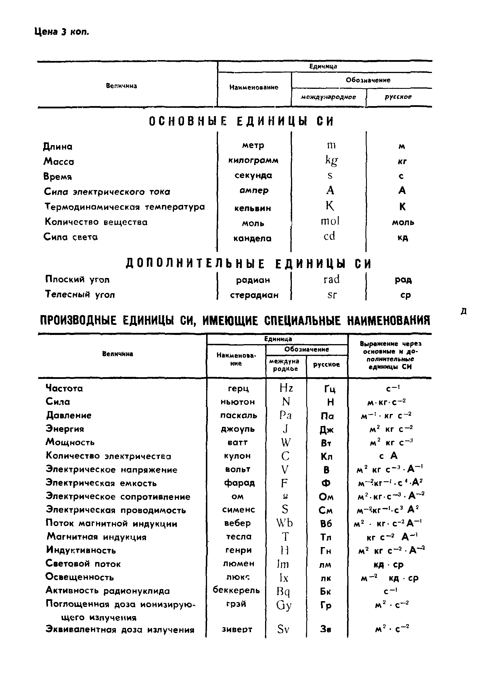 ГОСТ 25710-83