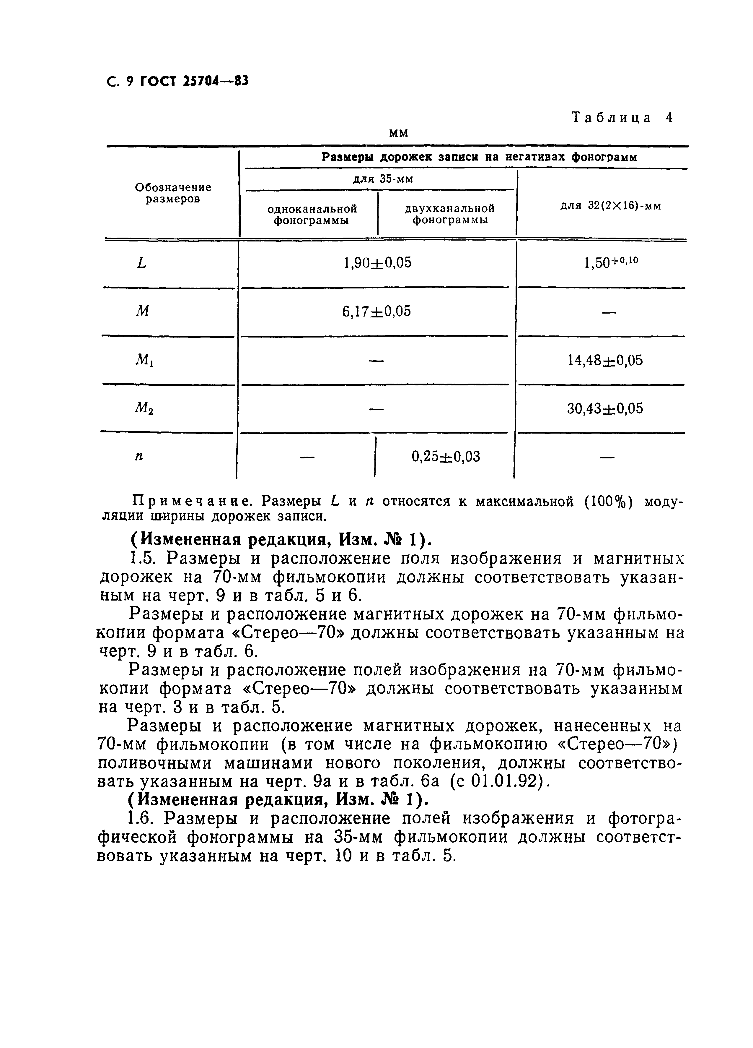 ГОСТ 25704-83