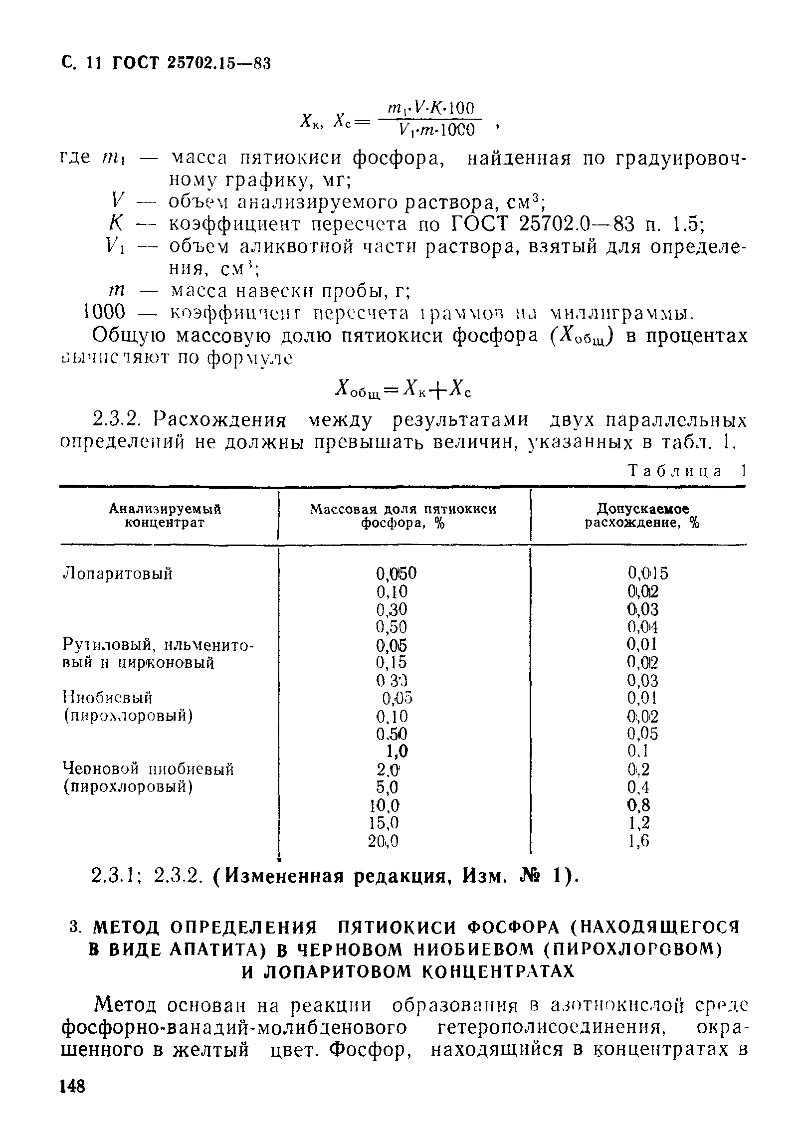 ГОСТ 25702.15-83