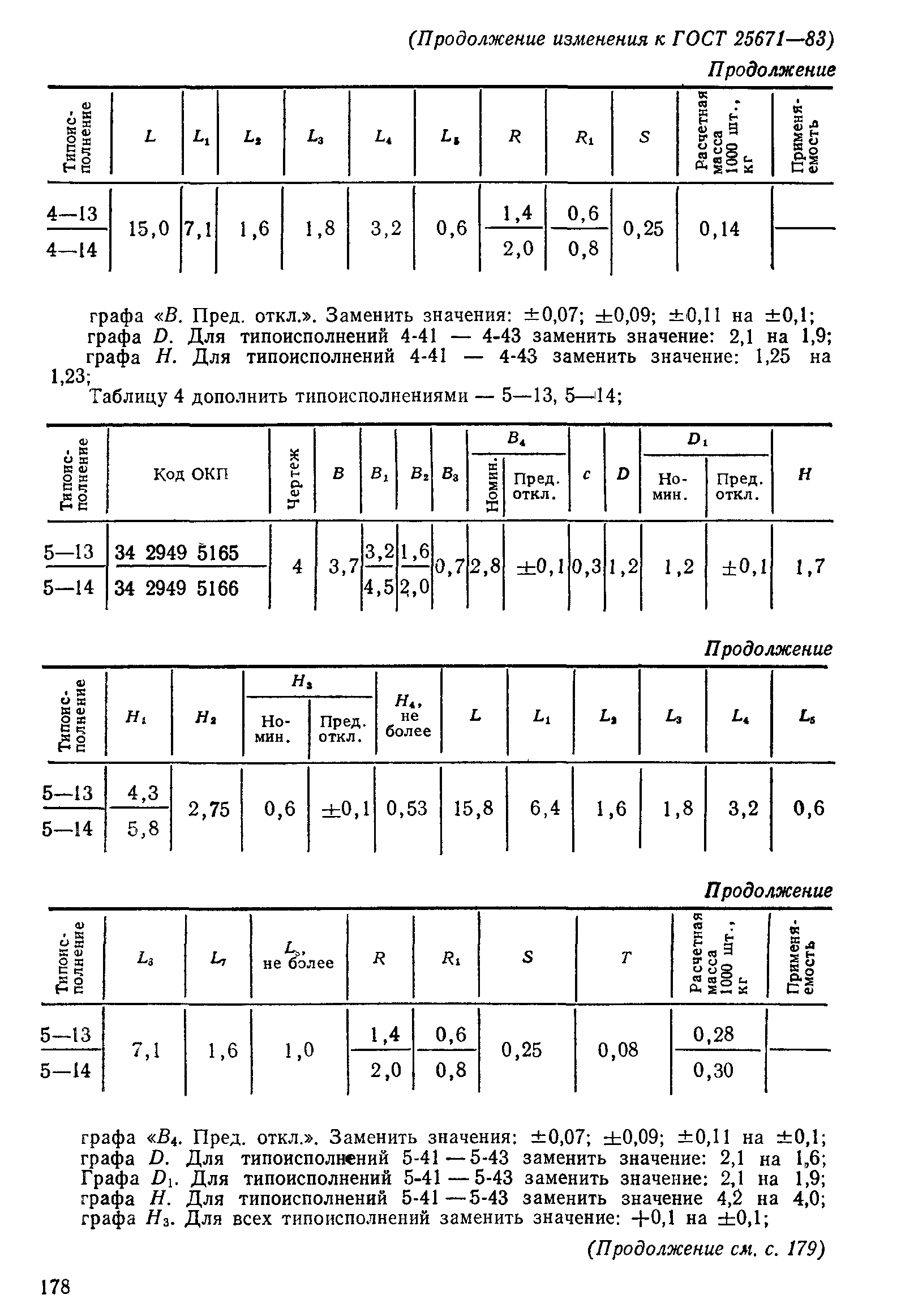 ГОСТ 25671-83