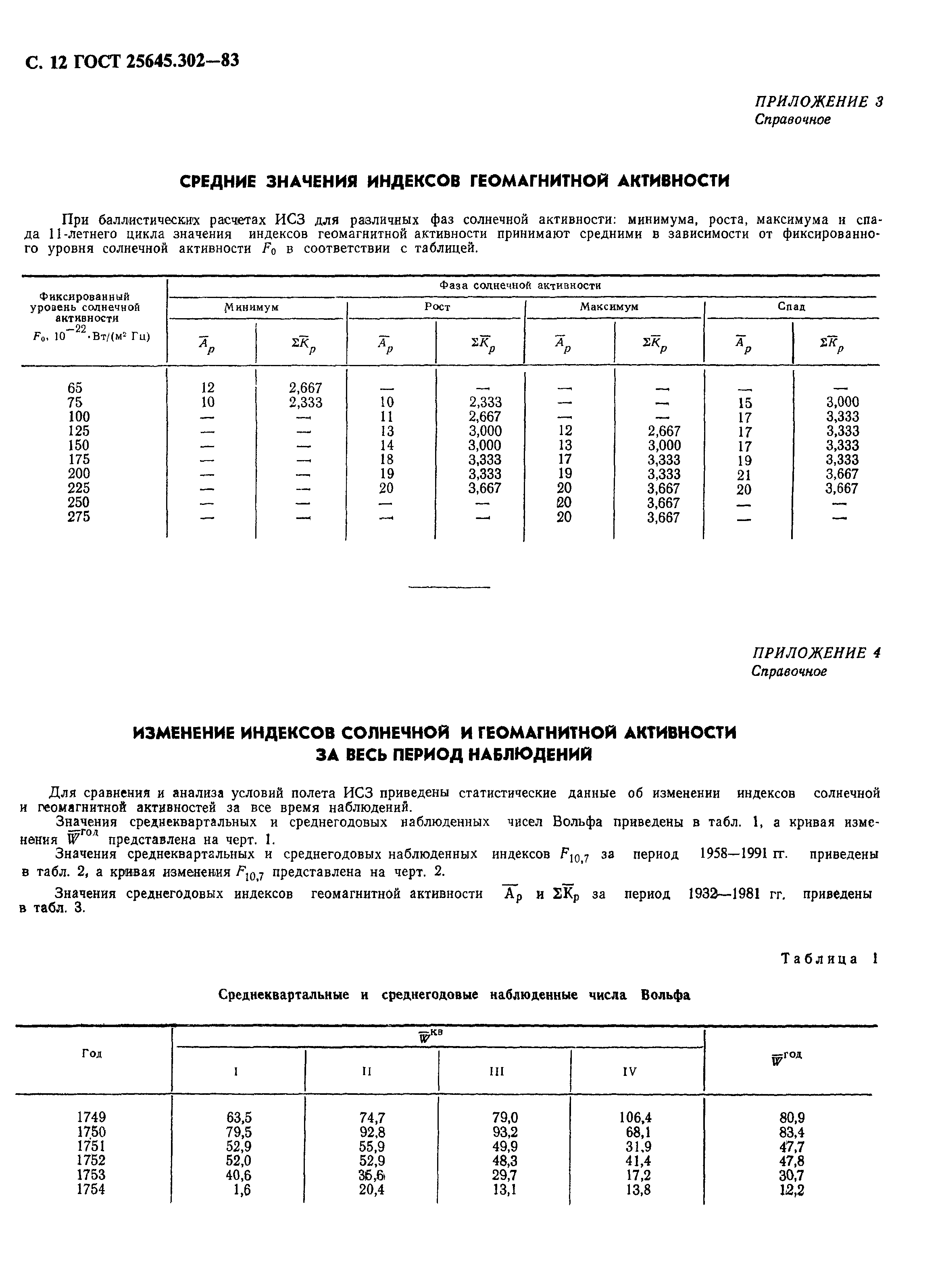 ГОСТ 25645.302-83