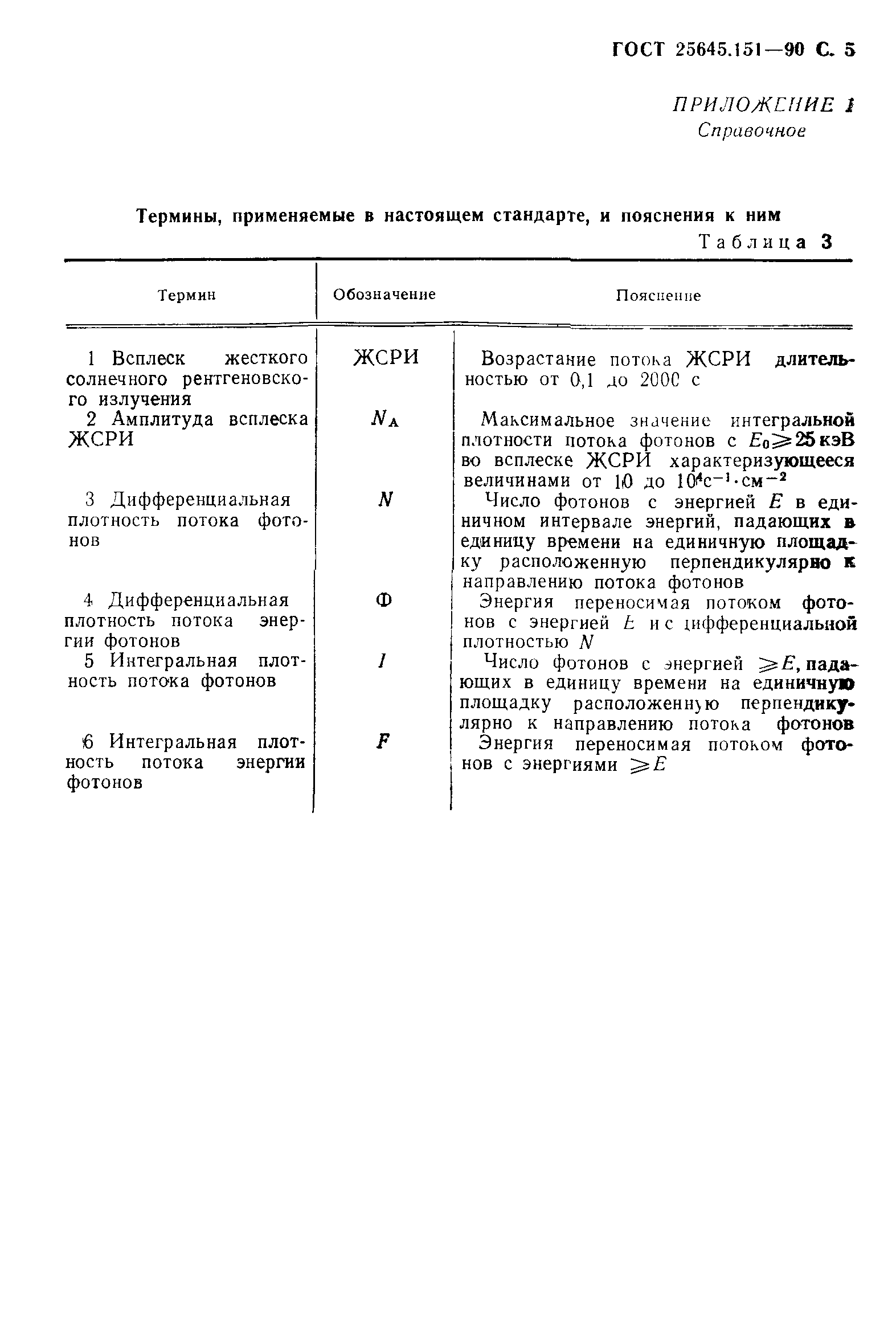 ГОСТ 25645.151-90