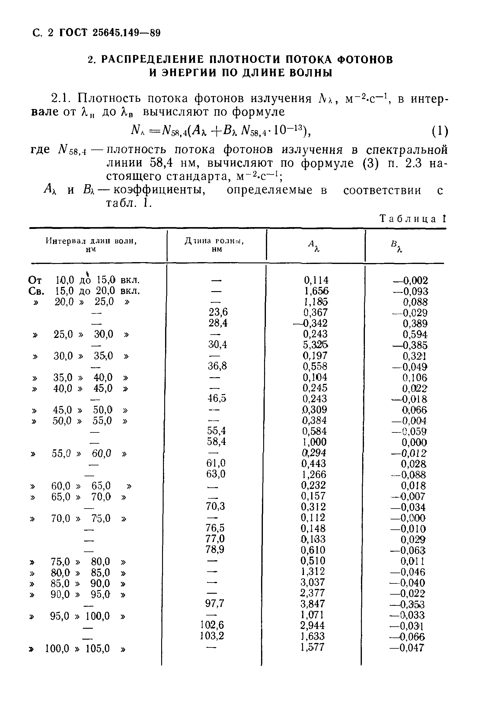 ГОСТ 25645.149-89