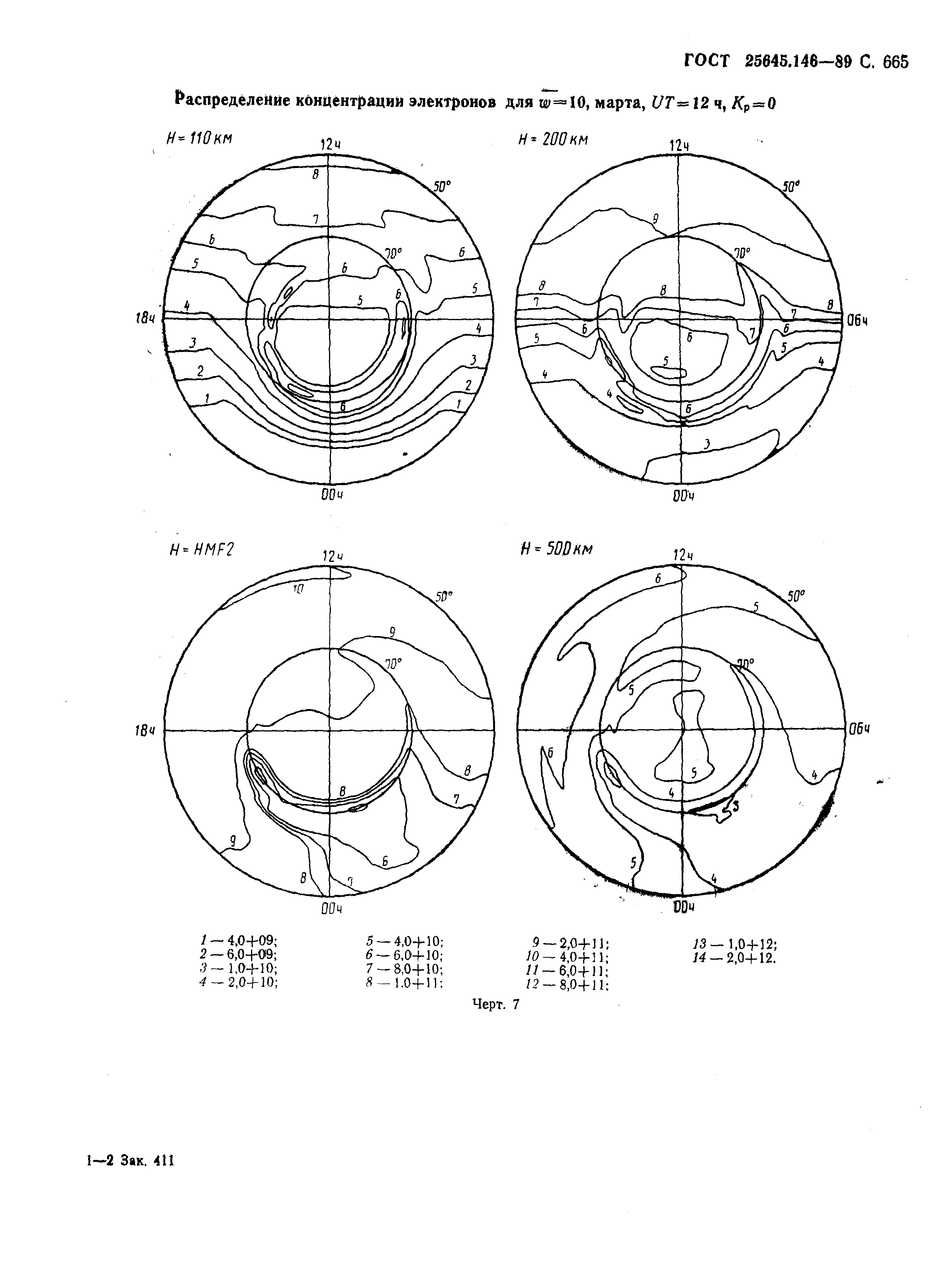 ГОСТ 25645.146-89