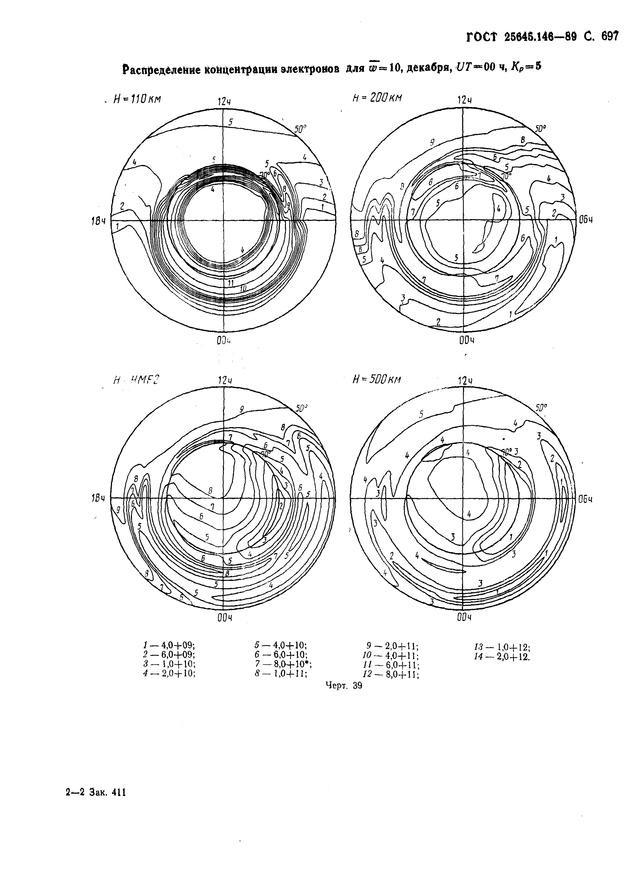 ГОСТ 25645.146-89