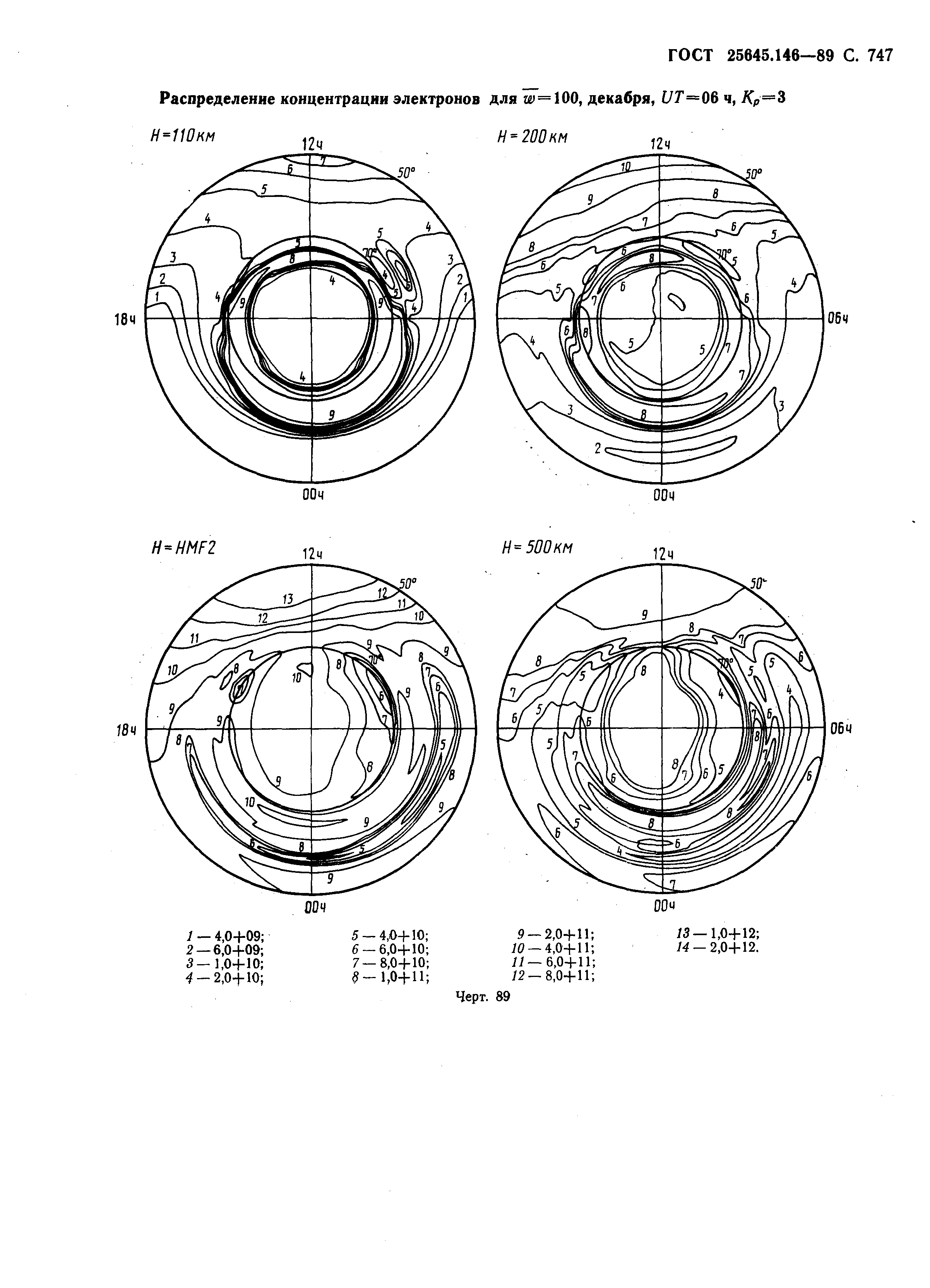 ГОСТ 25645.146-89