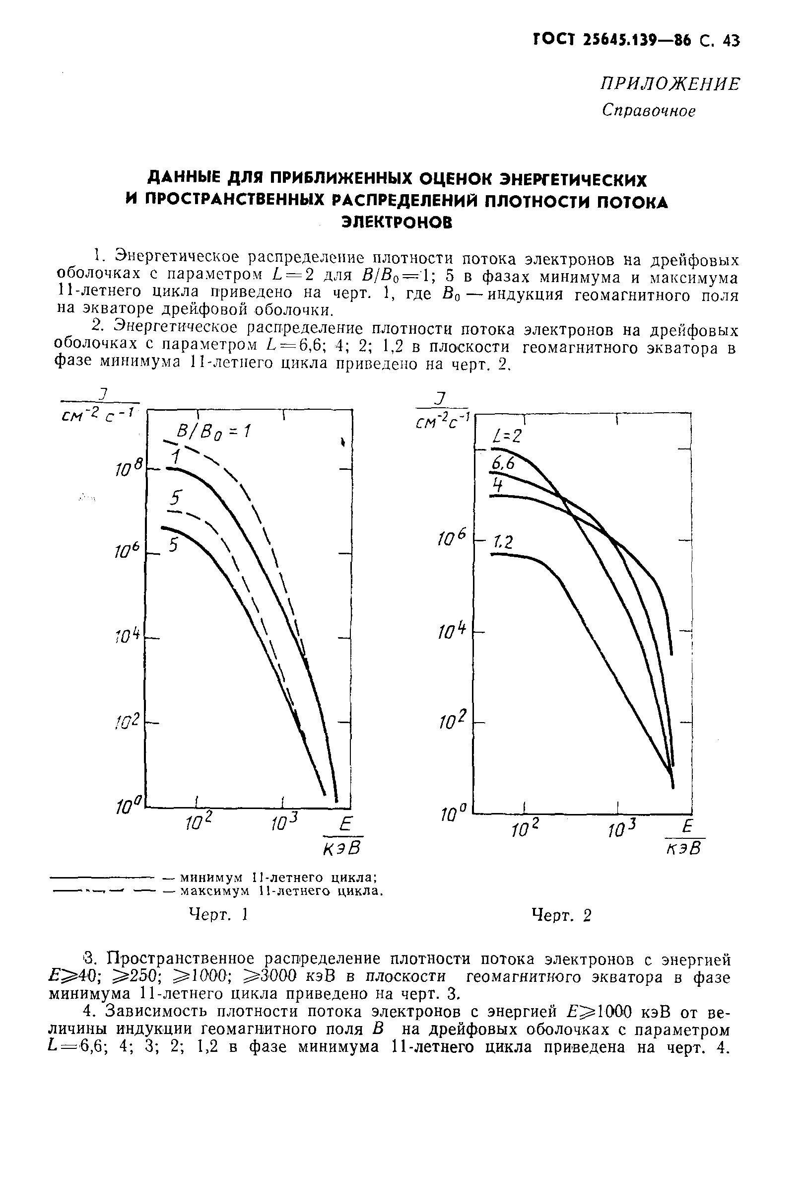 ГОСТ 25645.139-86