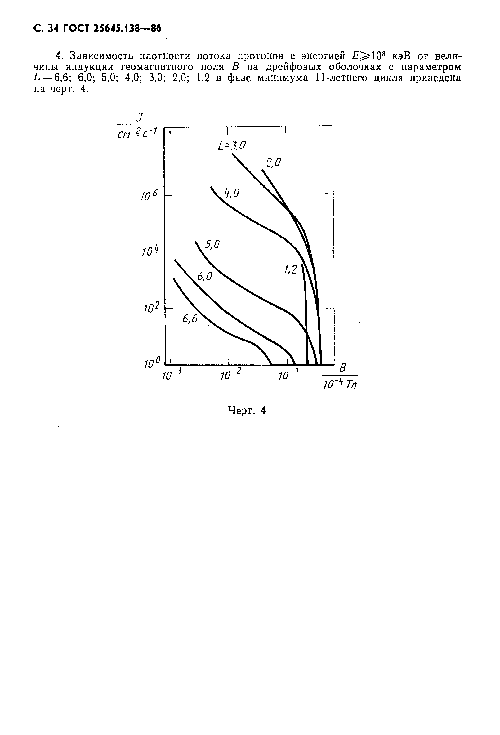 ГОСТ 25645.138-86