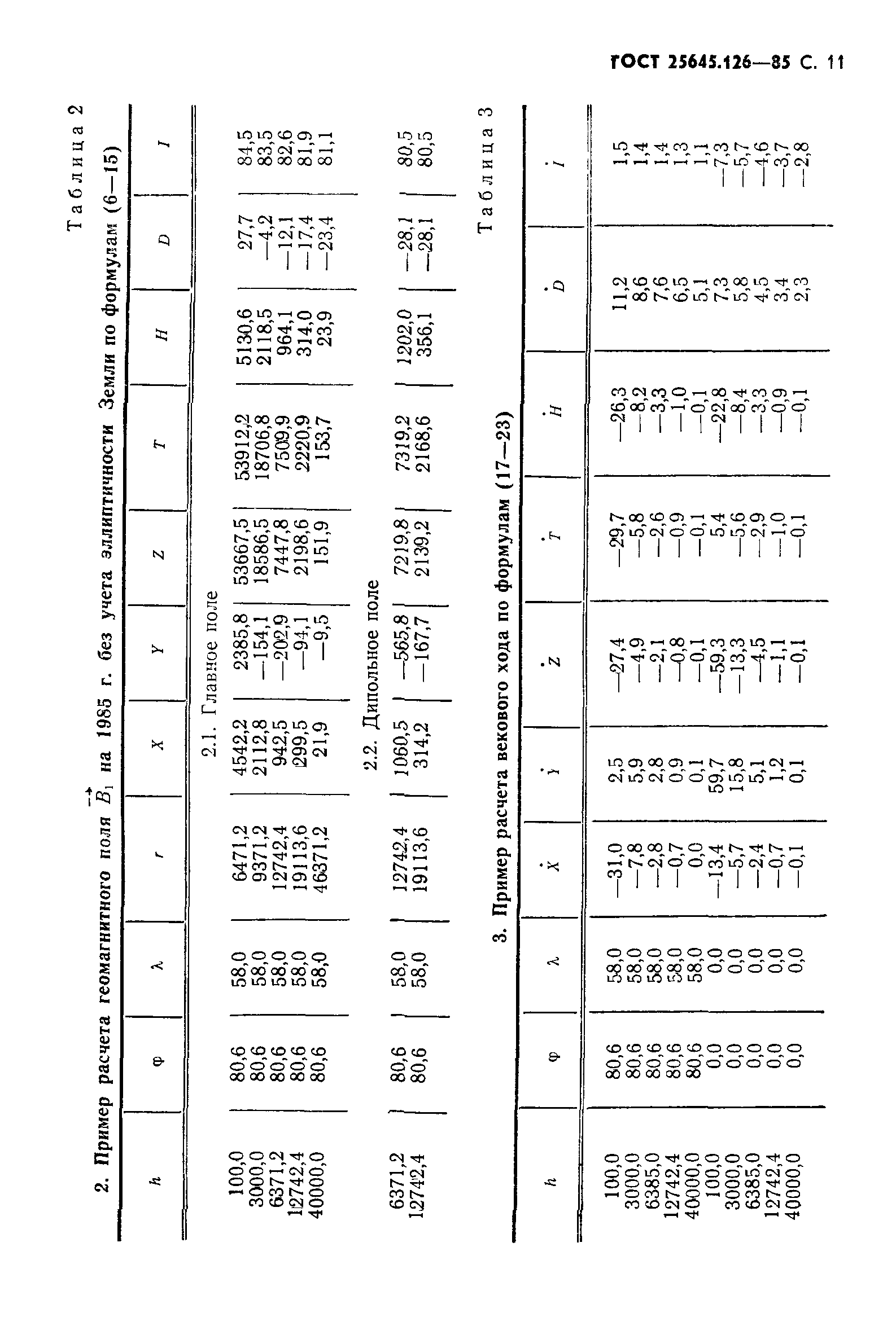 ГОСТ 25645.126-85